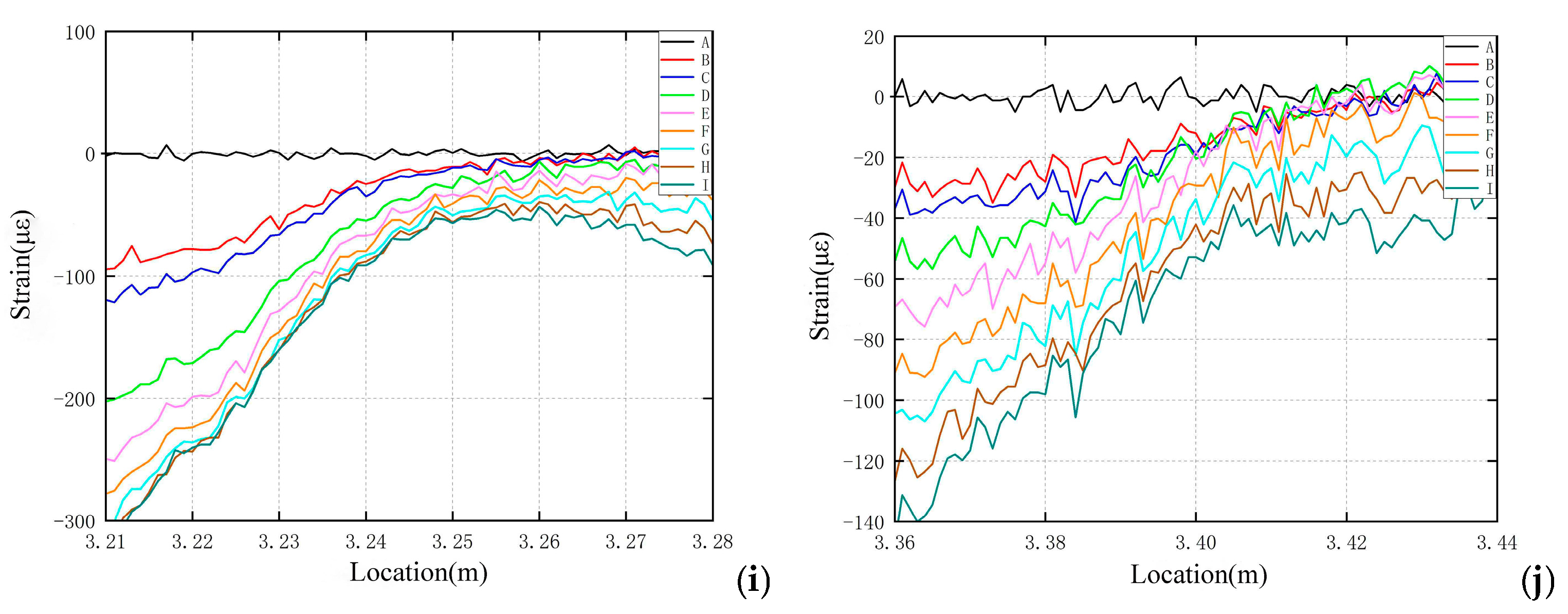 Applsci 15 05718 g010b
