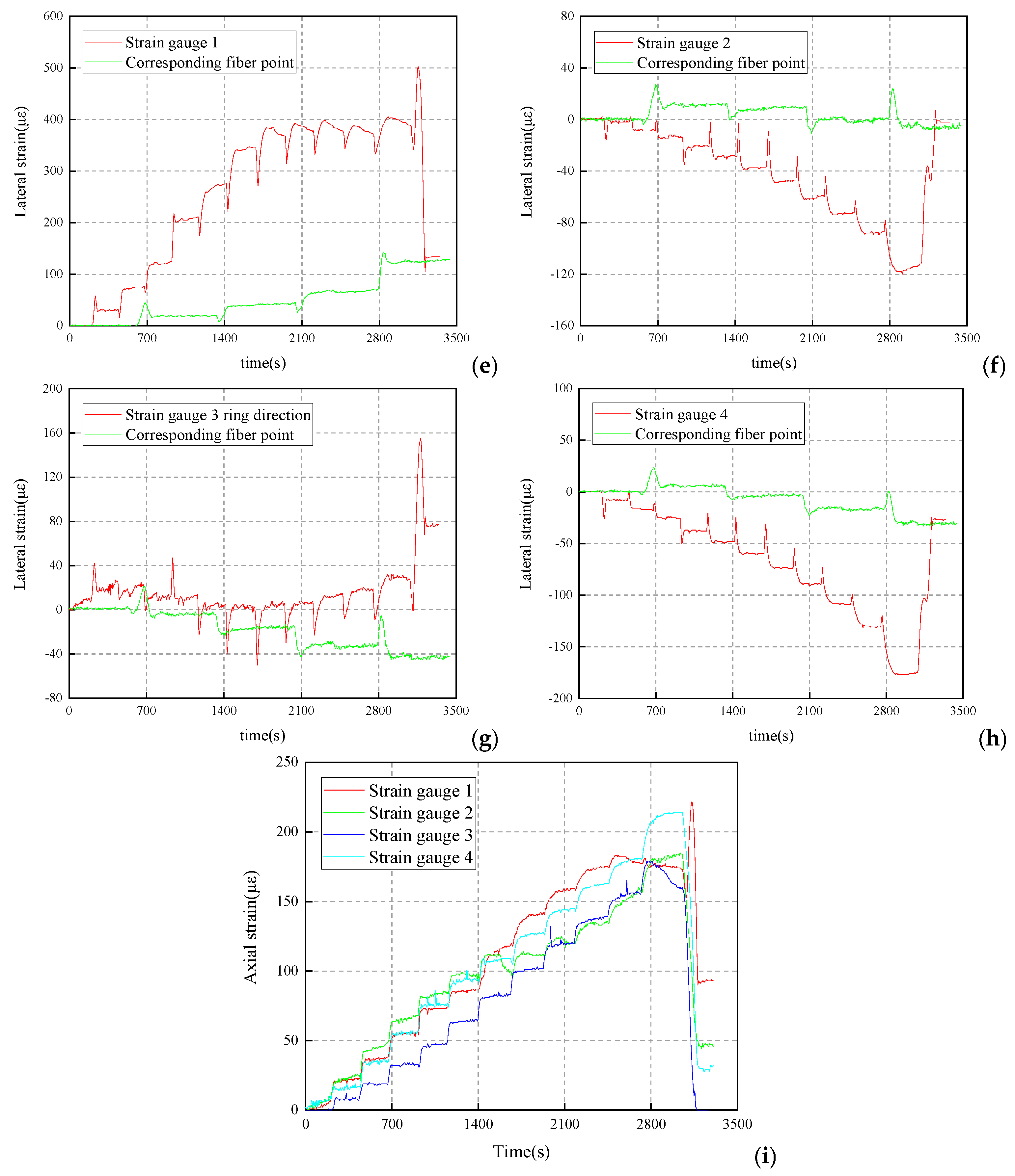 Applsci 15 05718 g011b