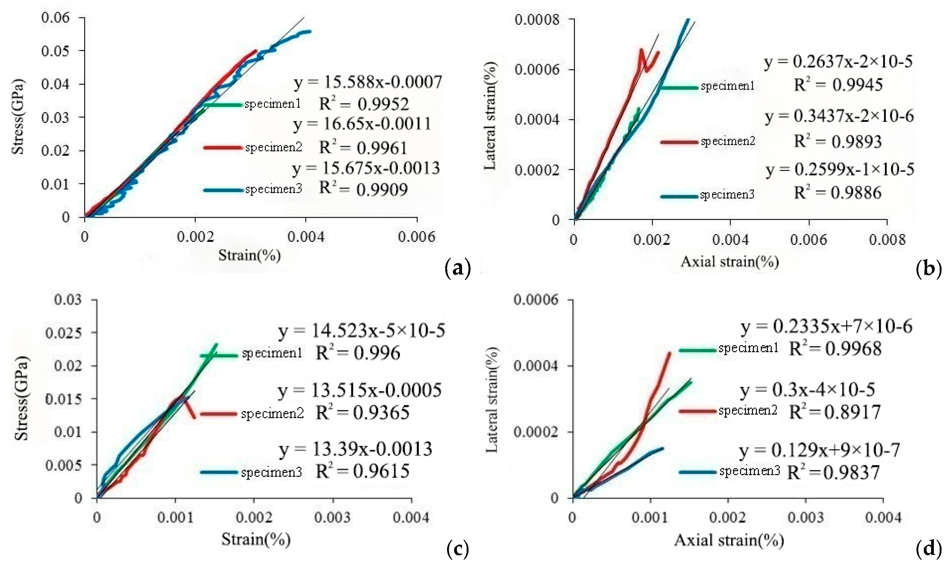Applsci 15 05718 g012