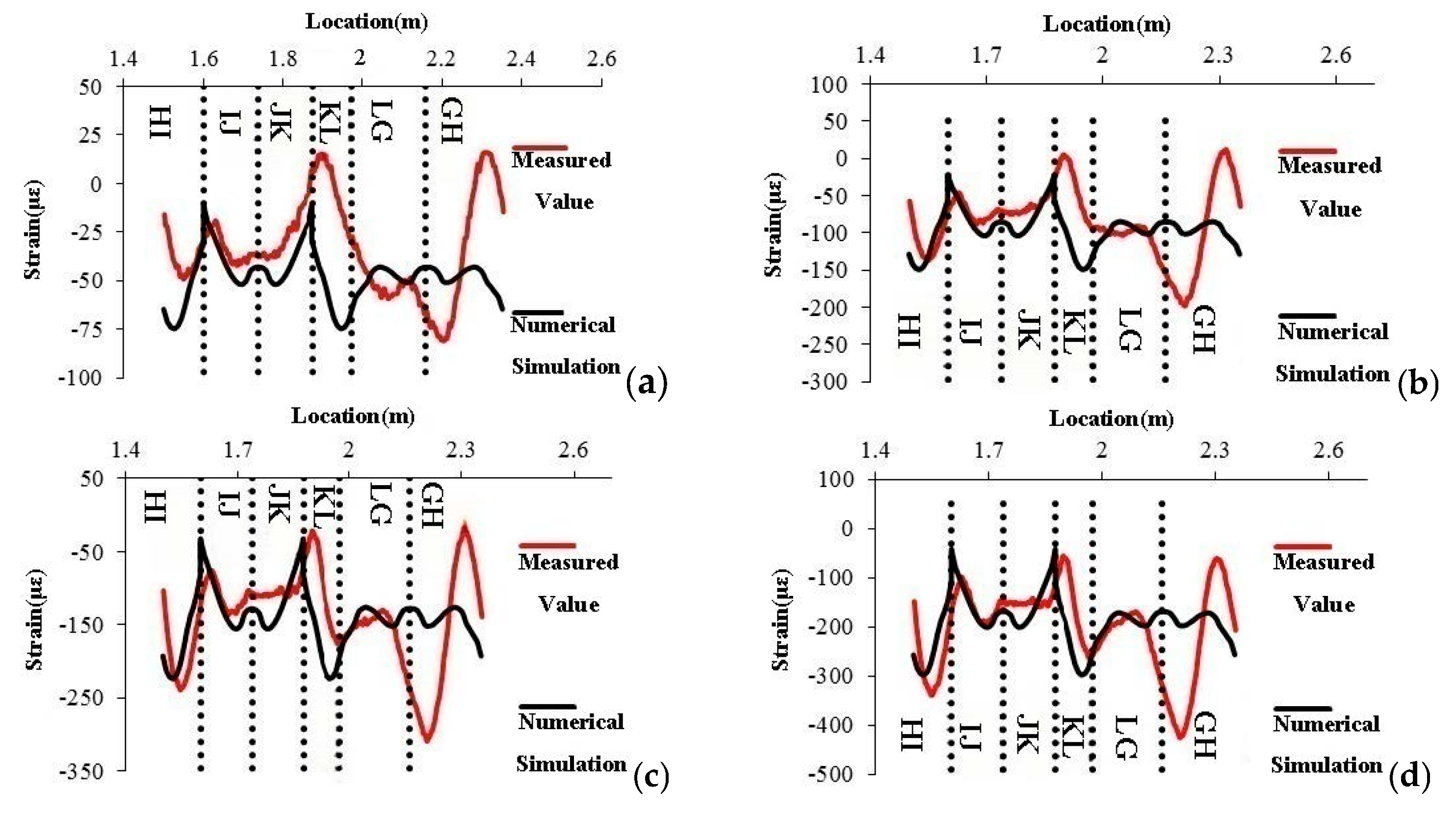Applsci 15 05718 g016a