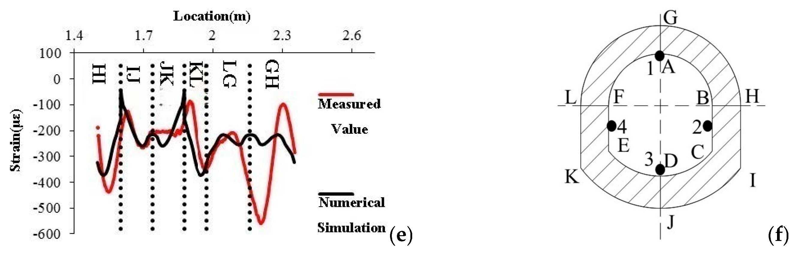 Applsci 15 05718 g016b