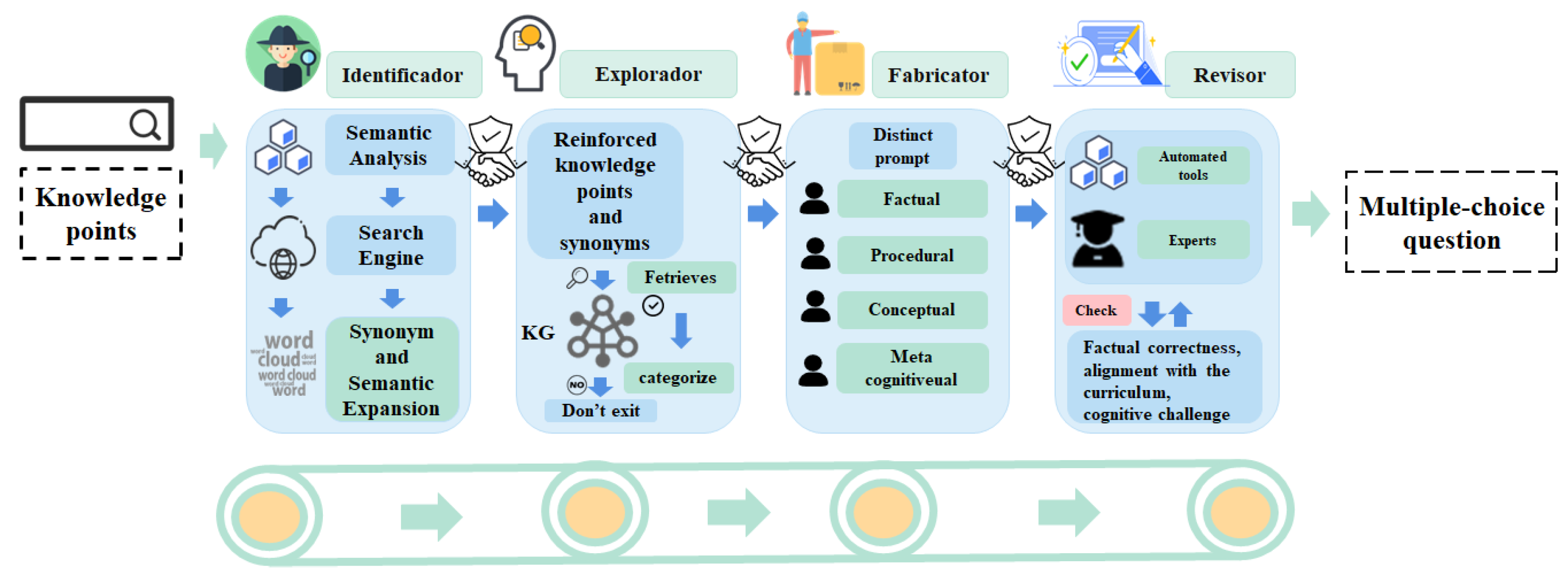 Applsci 15 05719 g003
