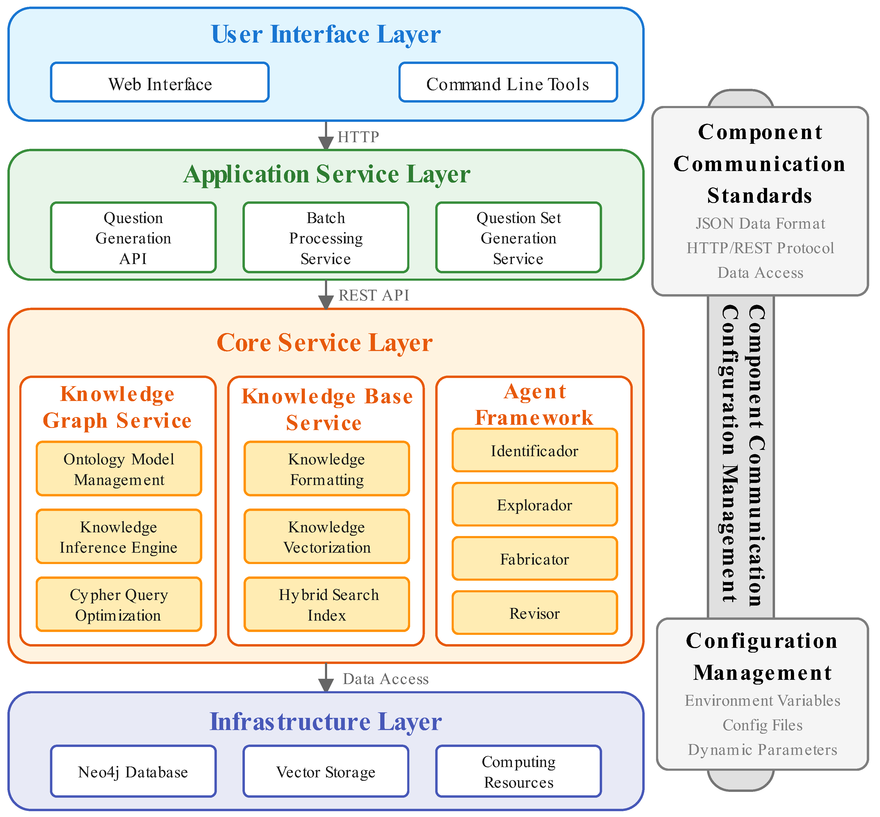Applsci 15 05719 g004