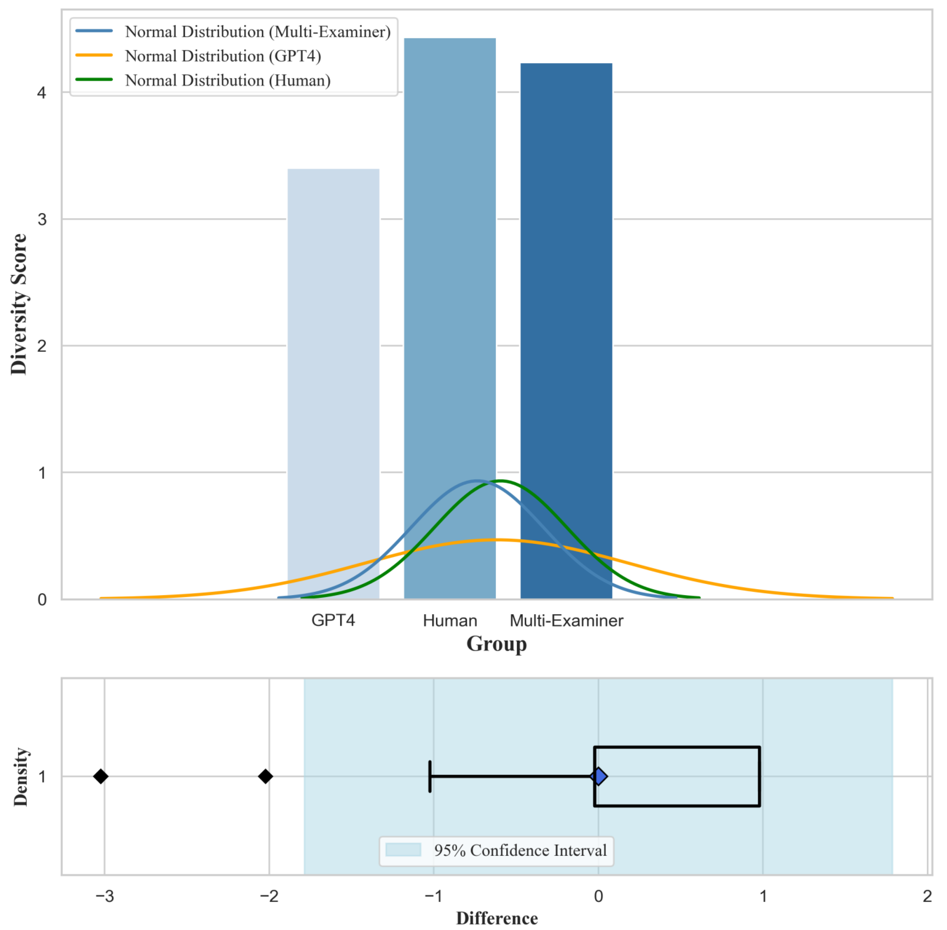 Applsci 15 05719 g007