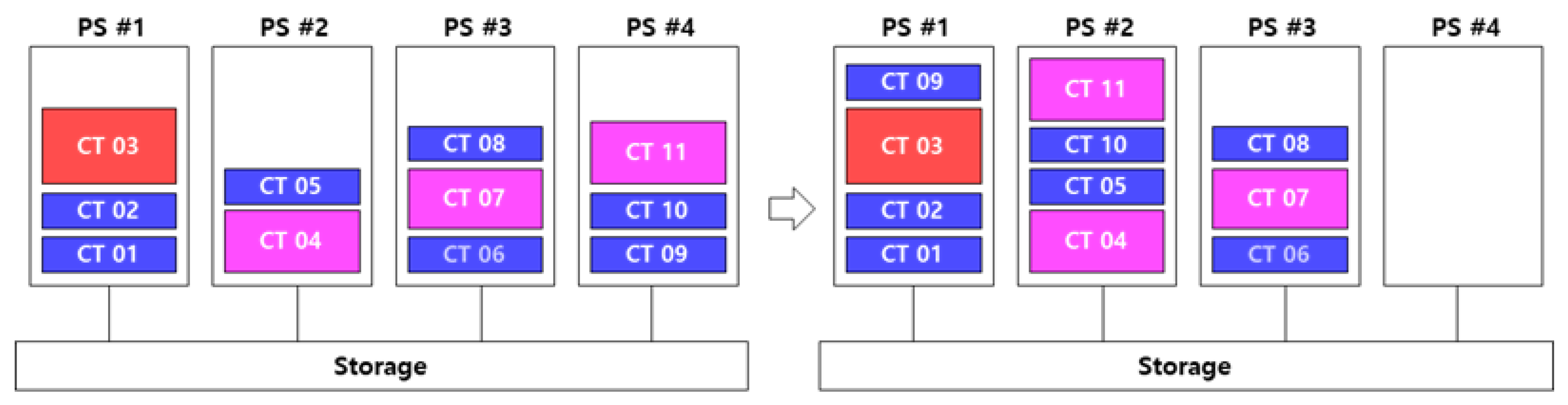 Applsci 15 05720 g001