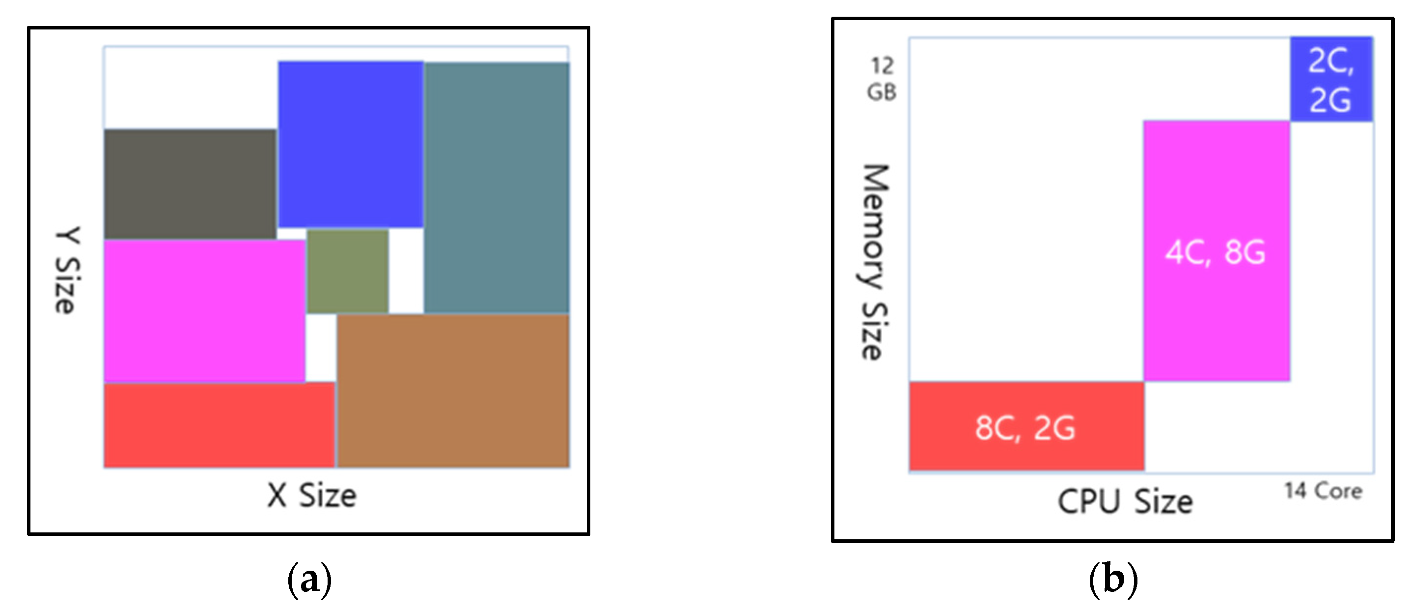 Applsci 15 05720 g002