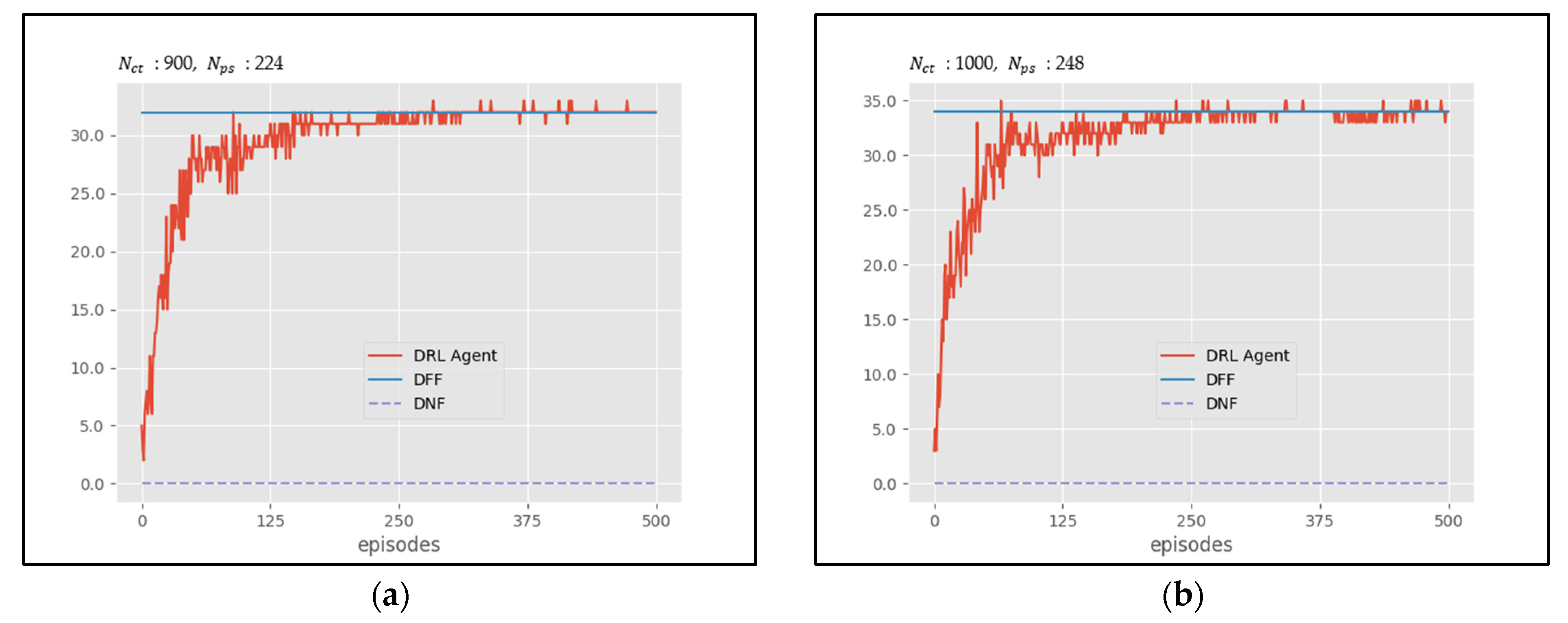 Applsci 15 05720 g003