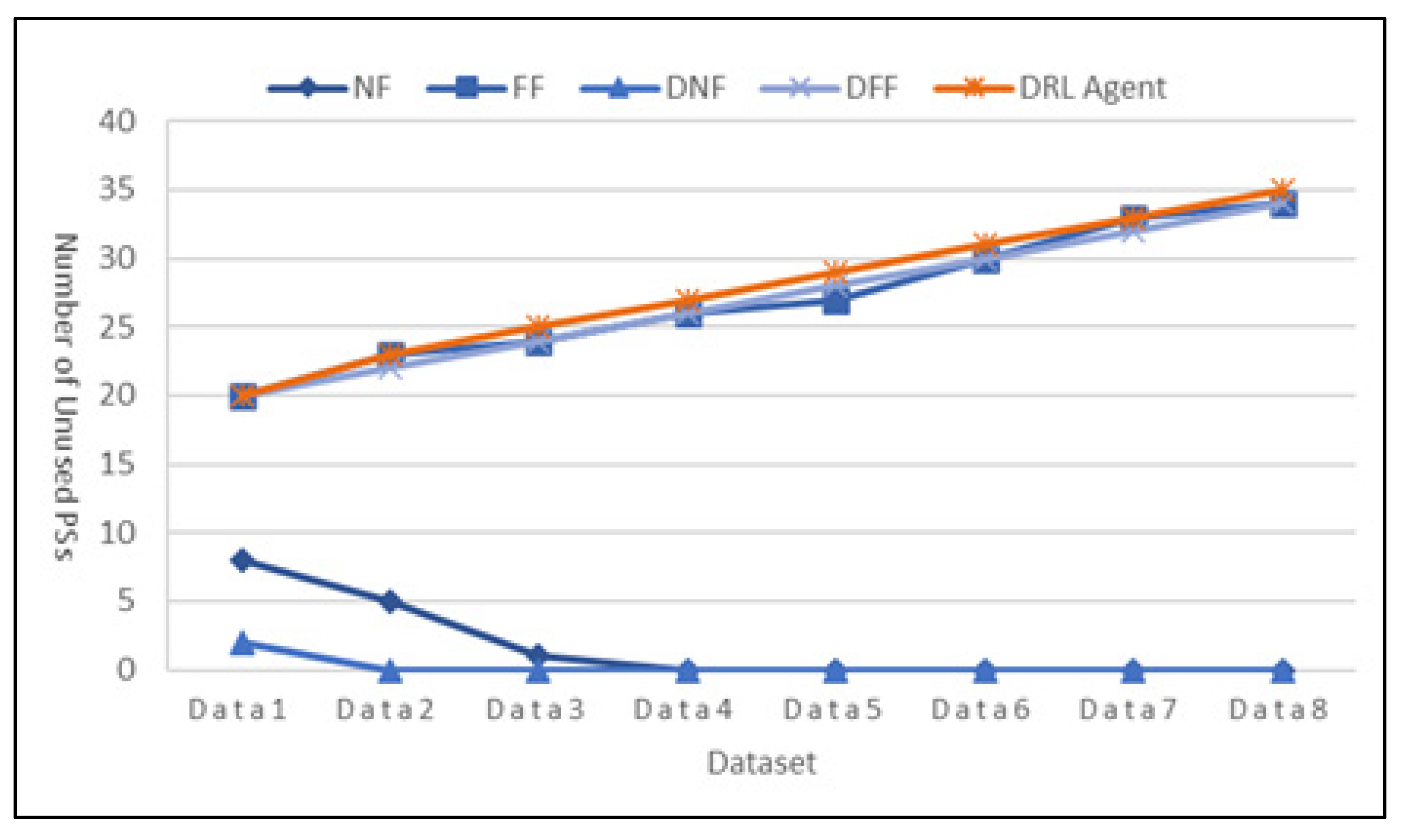 Applsci 15 05720 g004