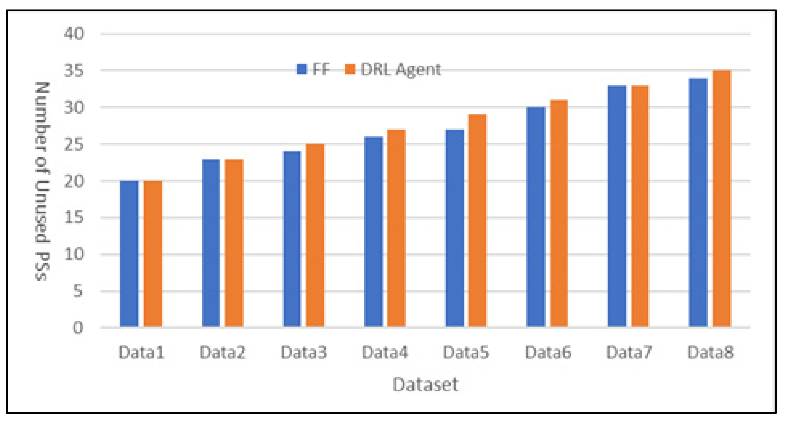 Applsci 15 05720 g005
