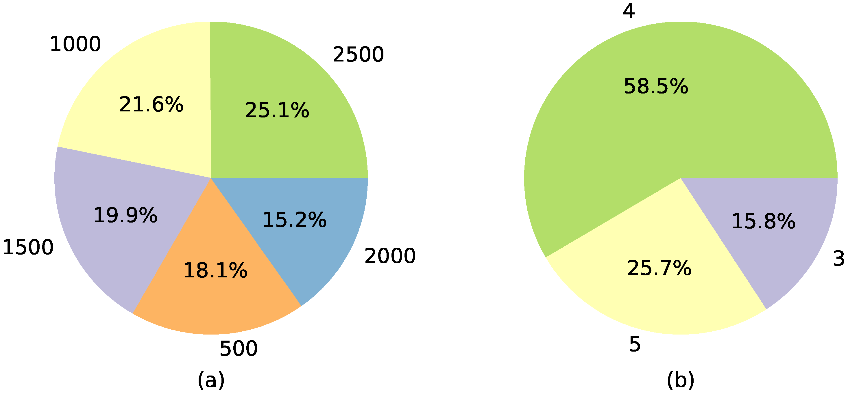 Applsci 15 05722 g002