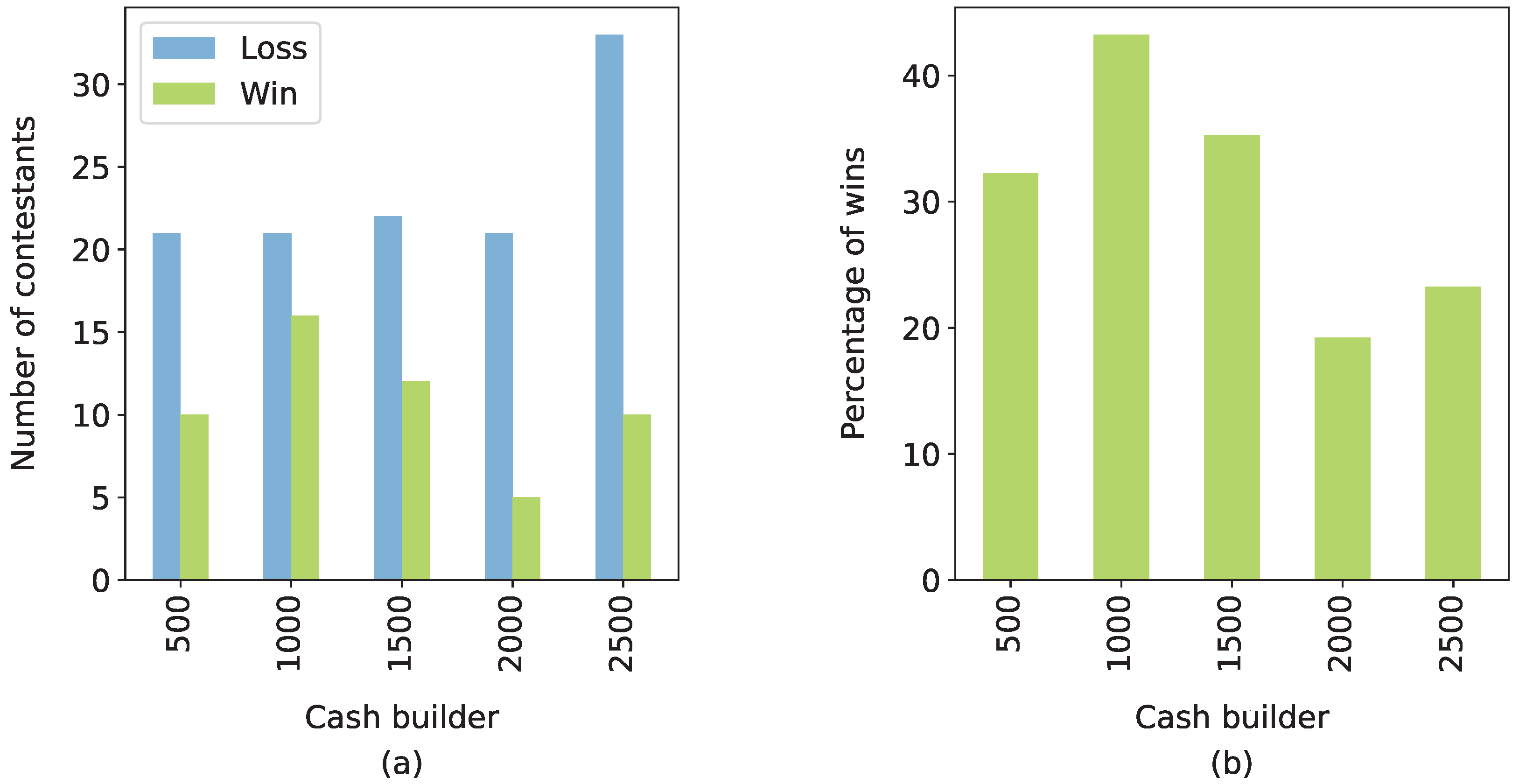 Applsci 15 05722 g004