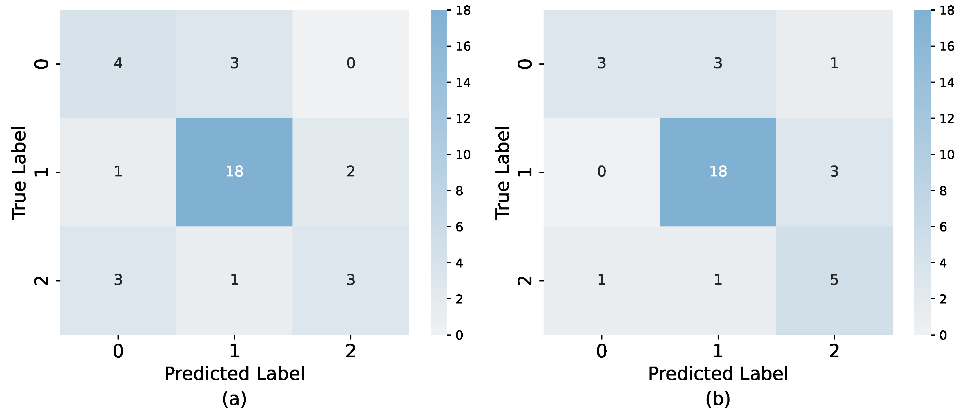 Applsci 15 05722 g007