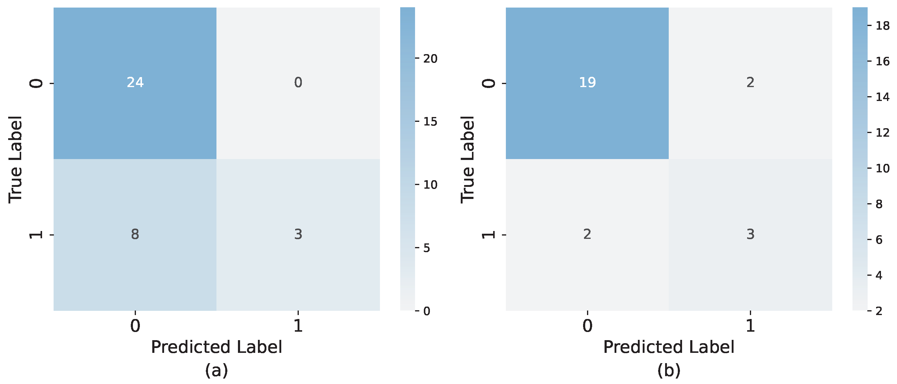 Applsci 15 05722 g009