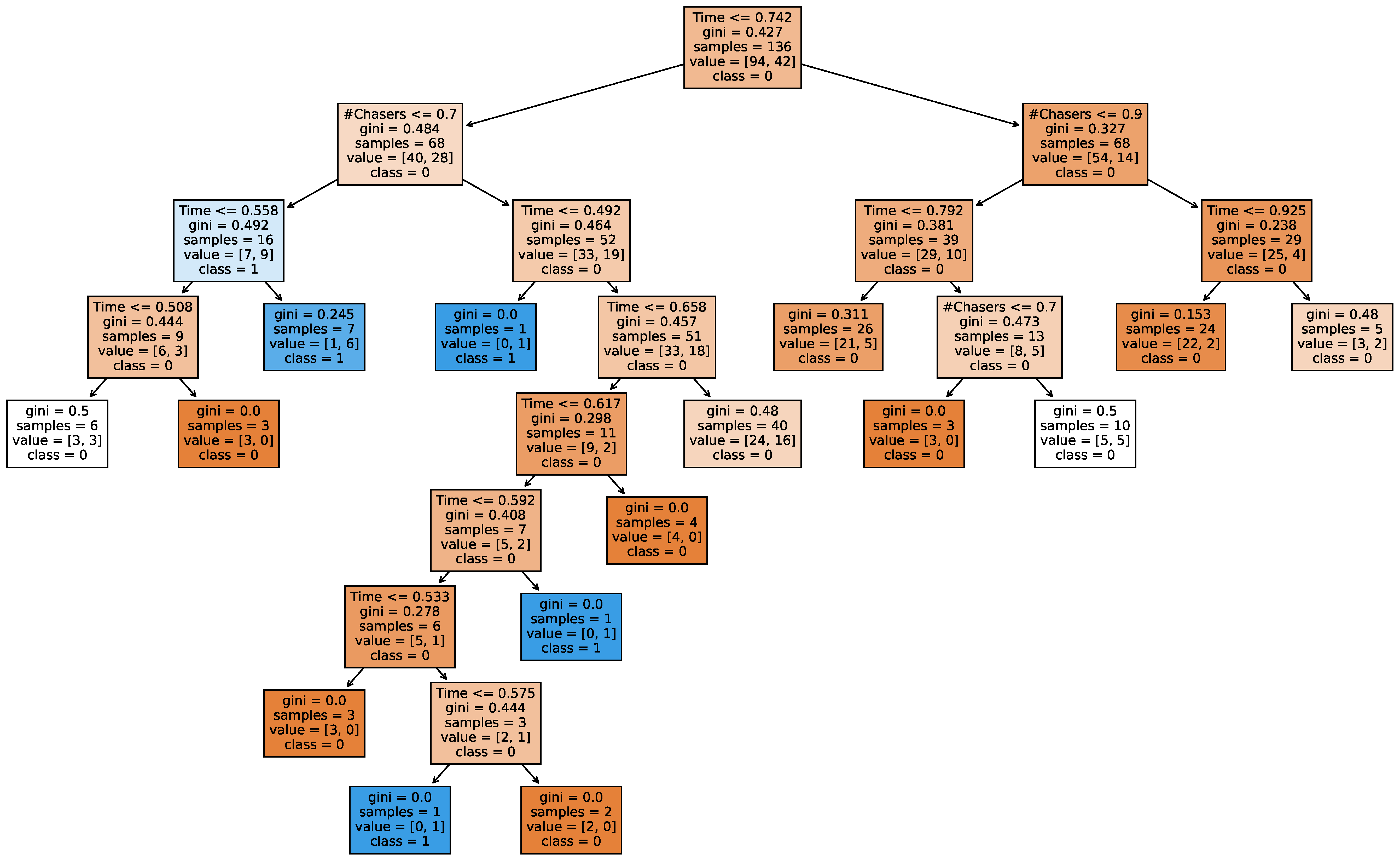 Applsci 15 05722 g010