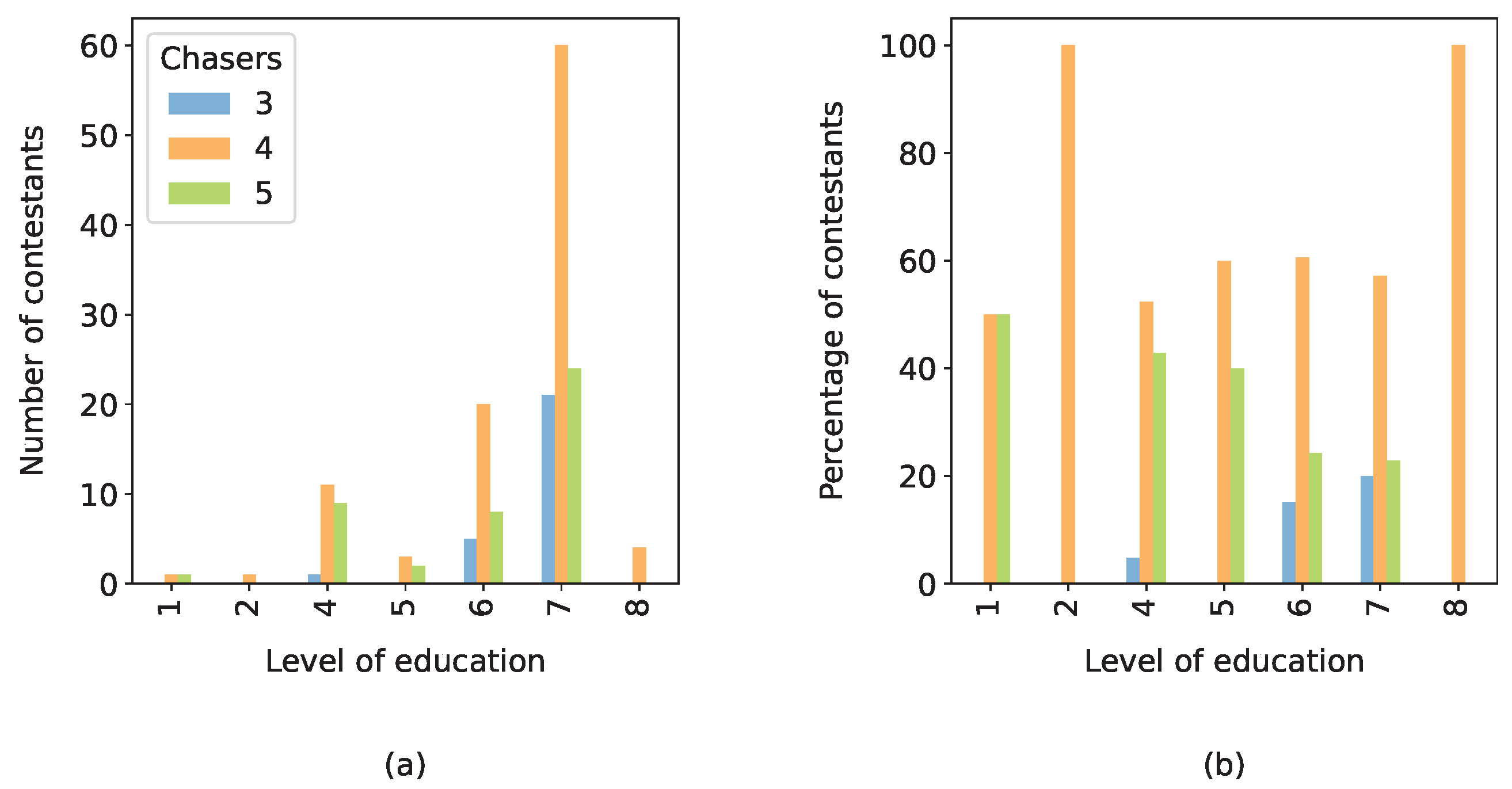 Applsci 15 05722 g0a1