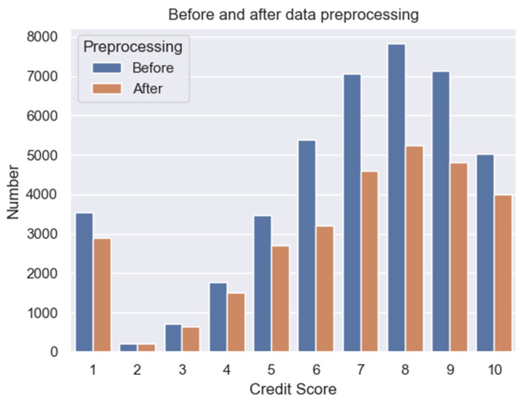 Applsci 15 05723 g002