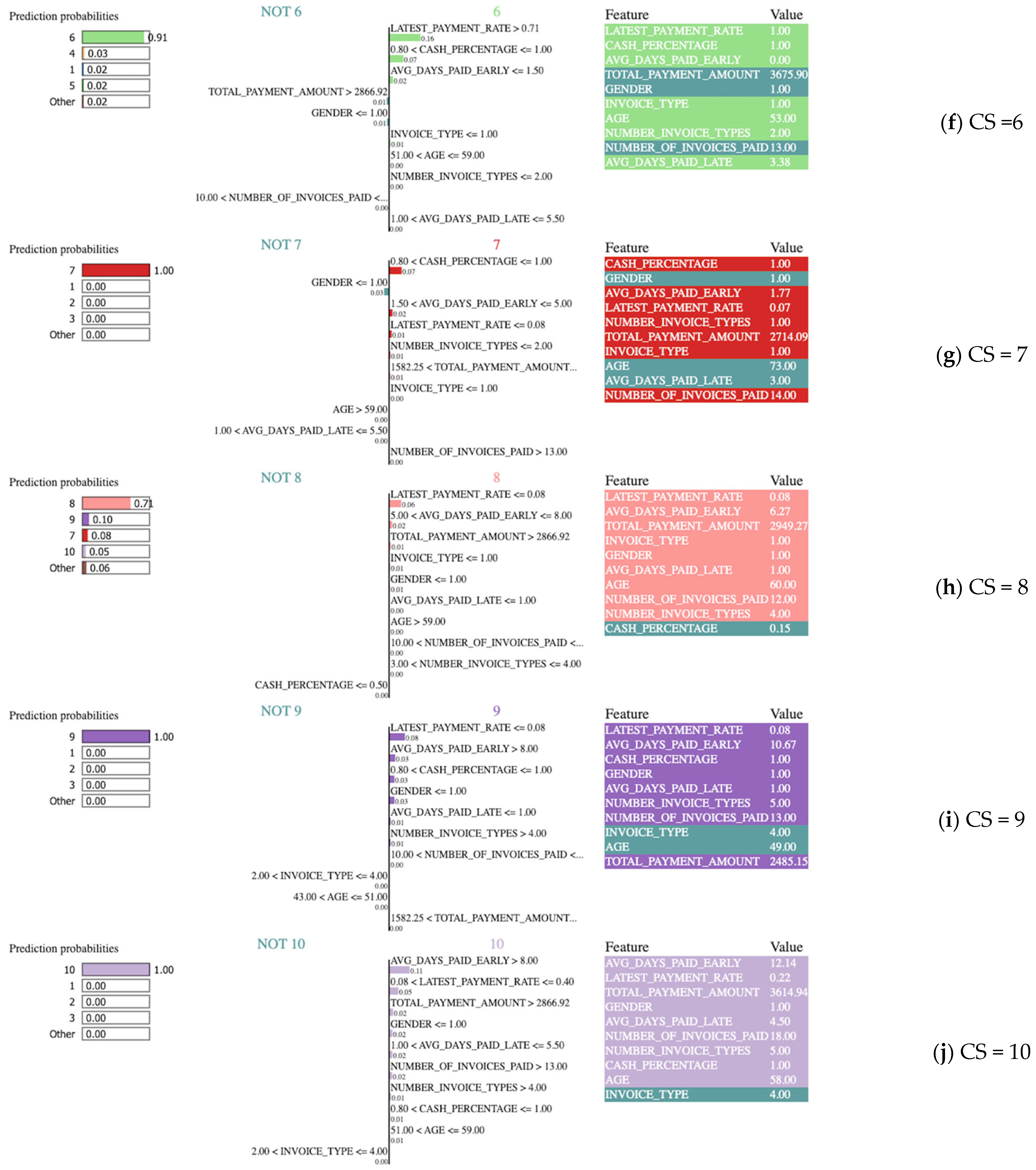 Applsci 15 05723 g004b