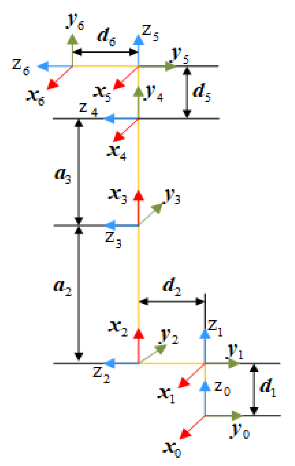 Applsci 15 05724 g002