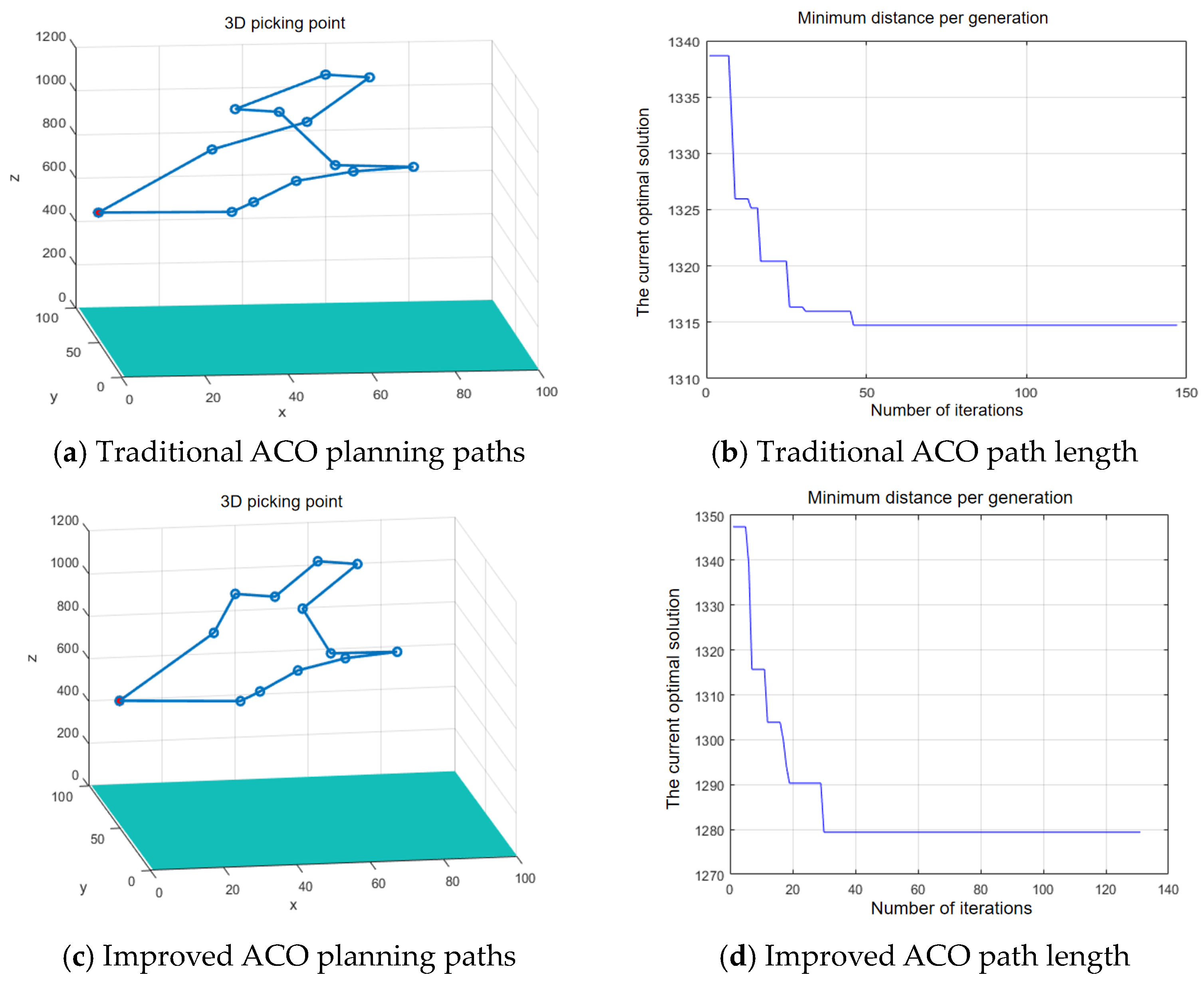 Applsci 15 05724 g008