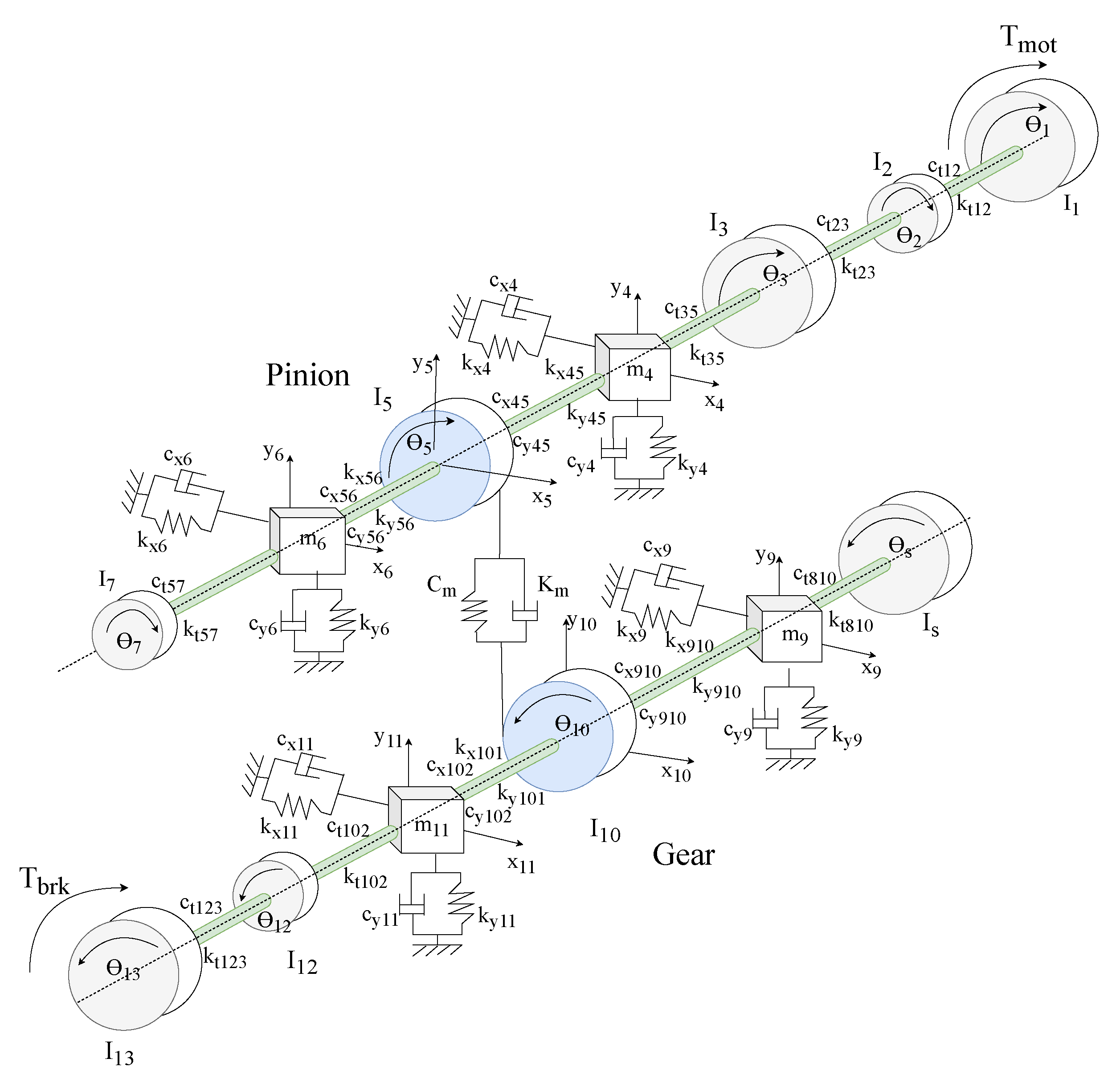 Applsci 15 05725 g007