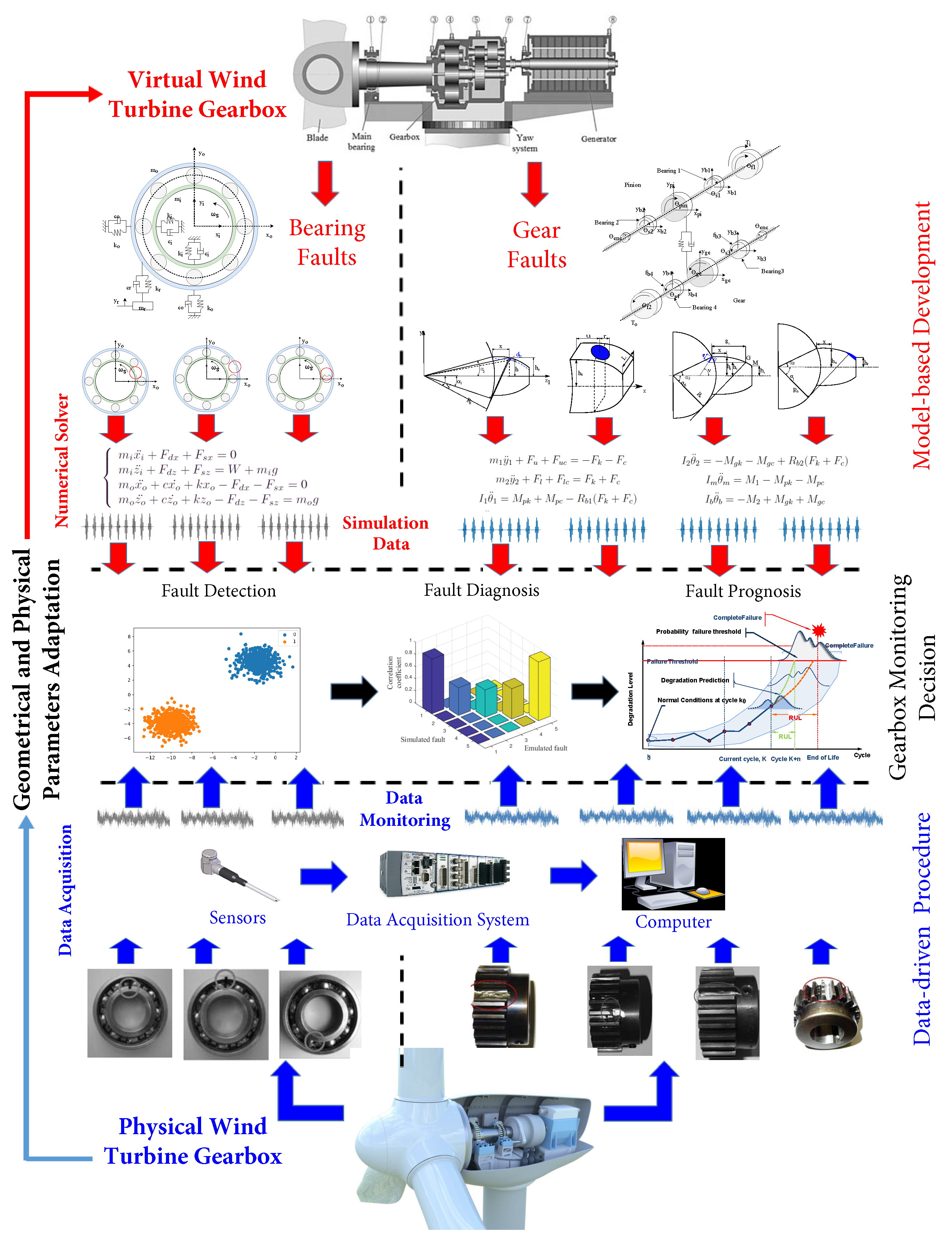 Applsci 15 05725 g009