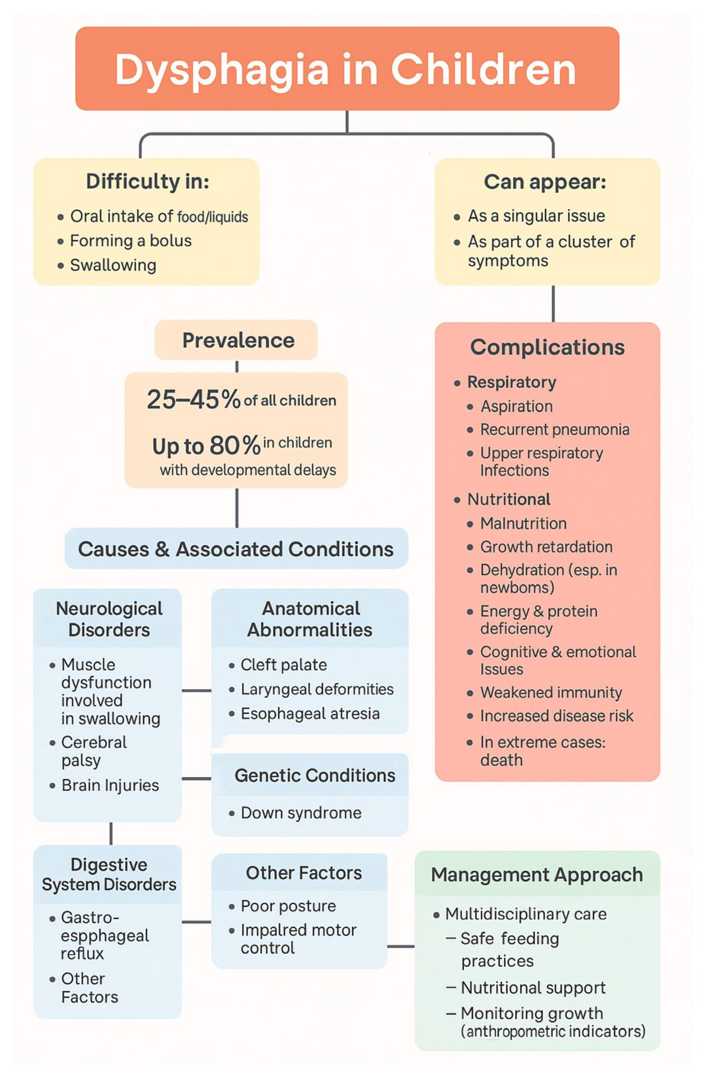 Applsci 15 05727 g001
