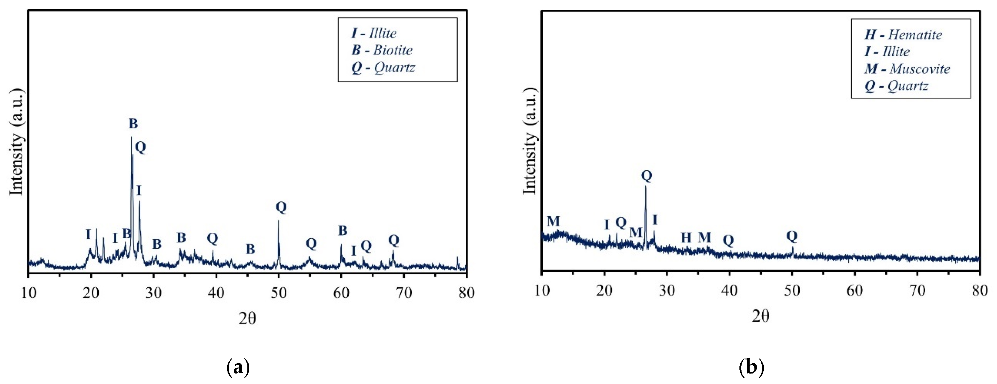 Applsci 15 05729 g002