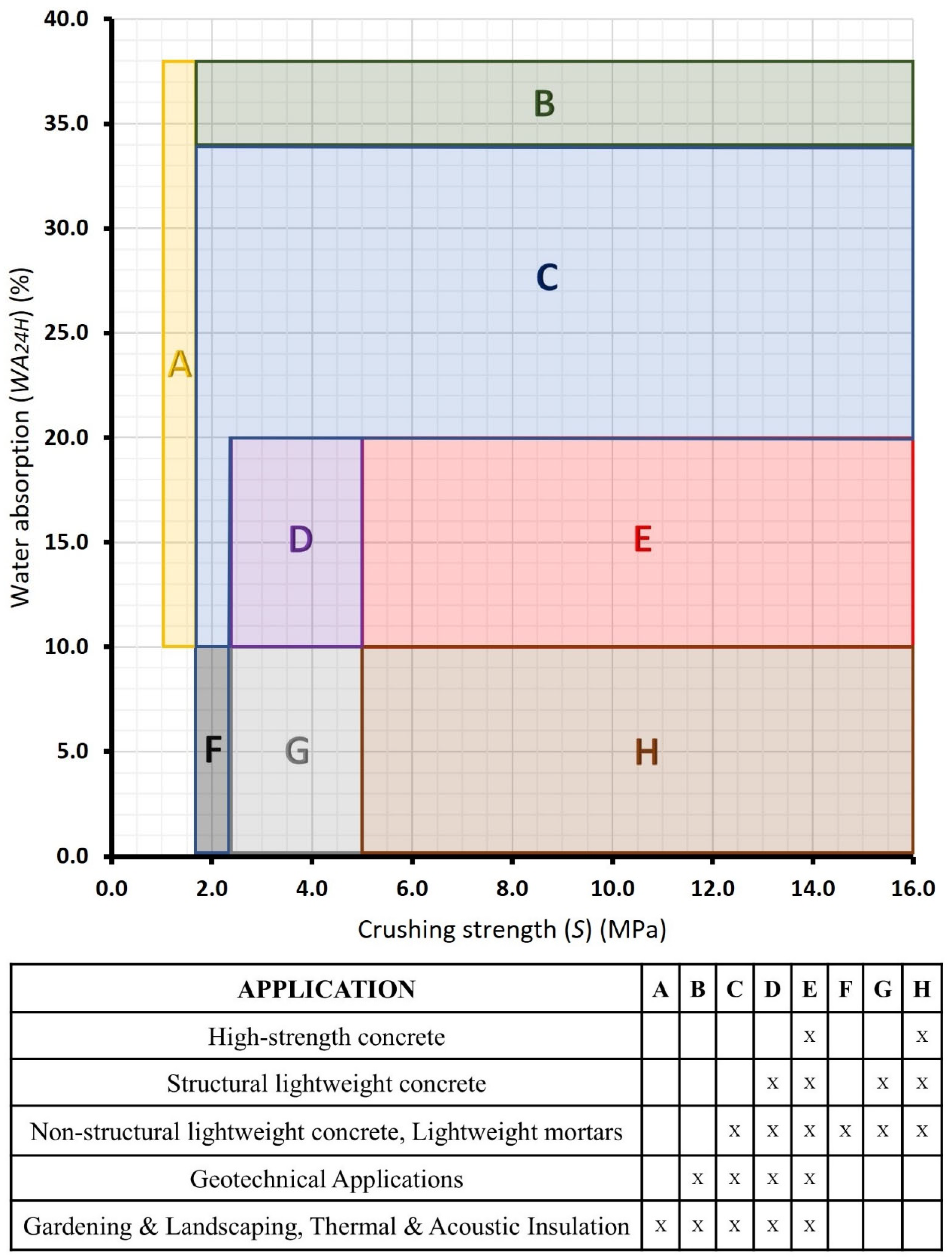 Applsci 15 05729 g005