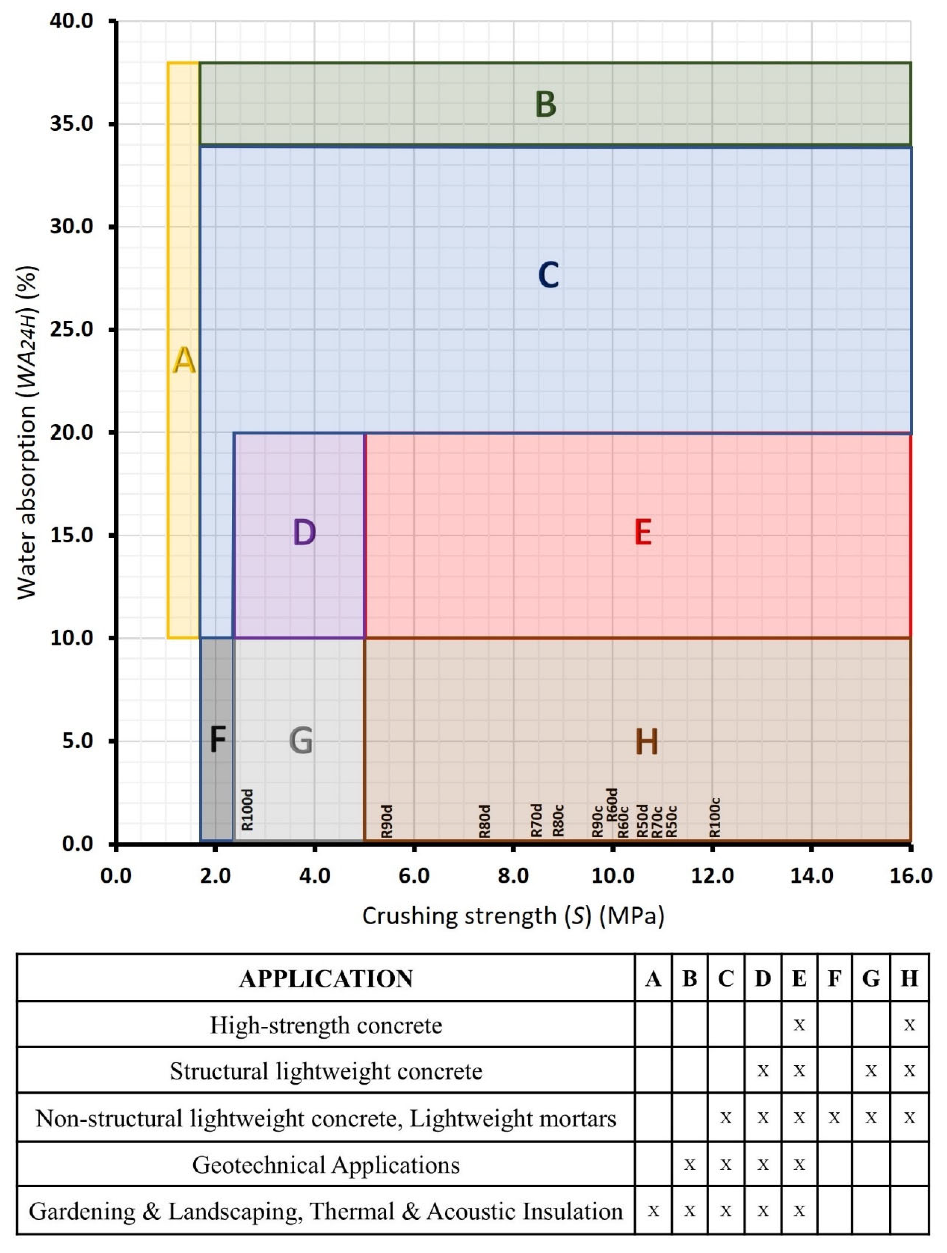 Applsci 15 05729 g011