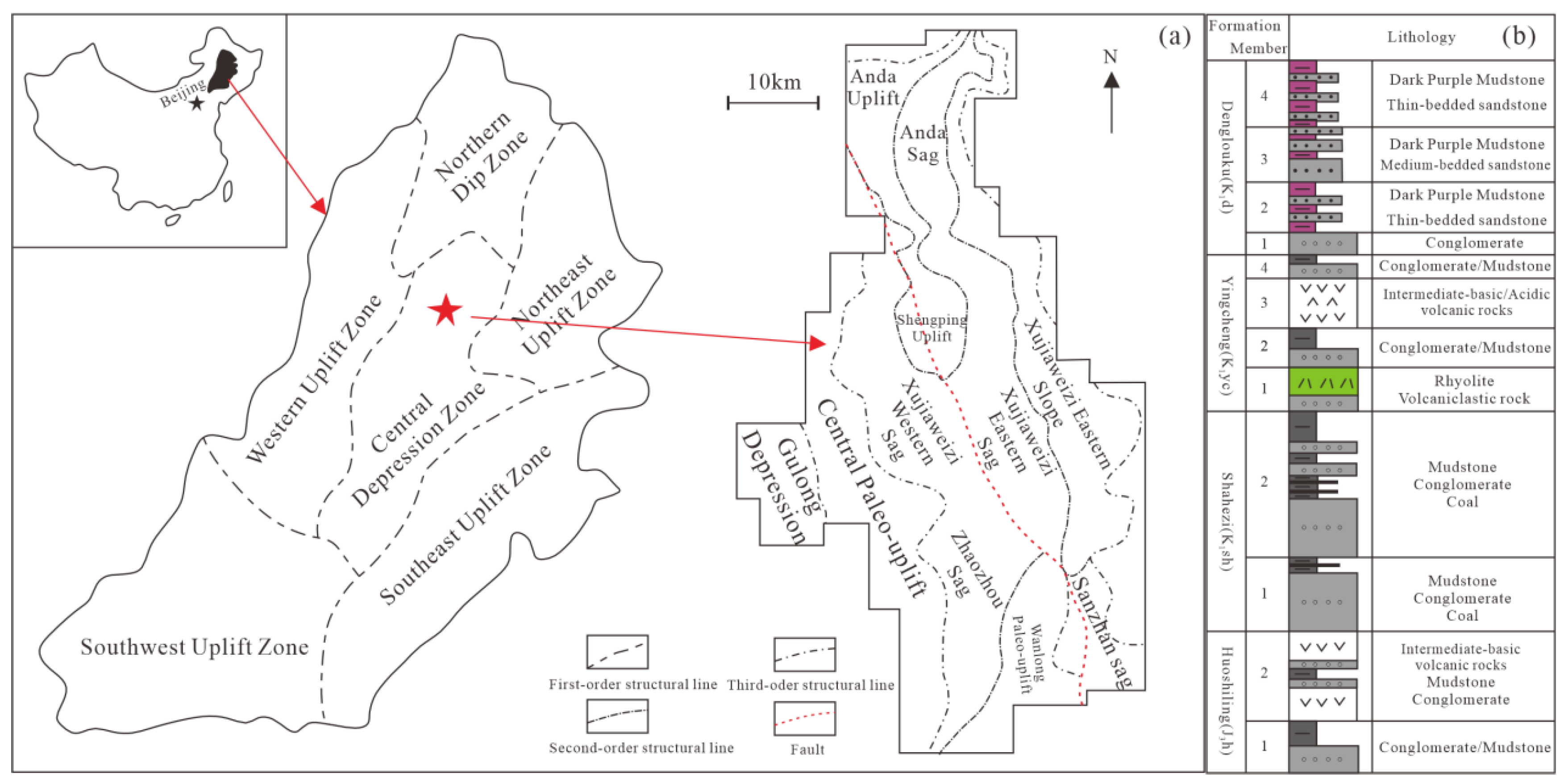 Applsci 15 05730 g001