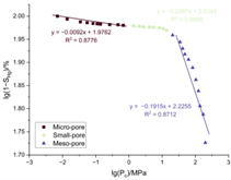 Applsci 15 05730 i003