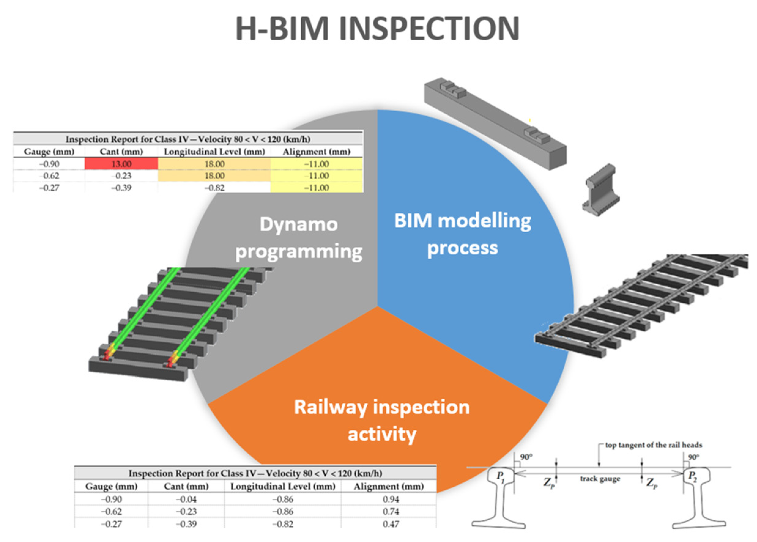 Applsci 15 05733 g001 Applsci 15 05733 g001