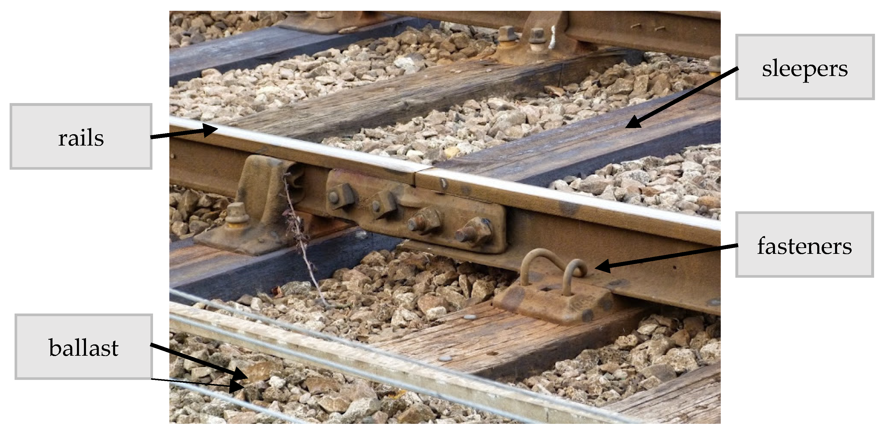 Applsci 15 05733 g002 Applsci 15 05733 g002