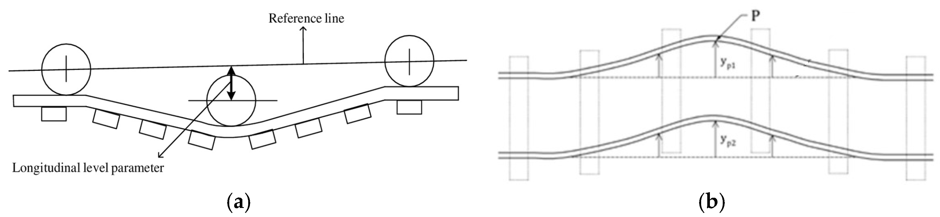 Applsci 15 05733 g007 Applsci 15 05733 g007