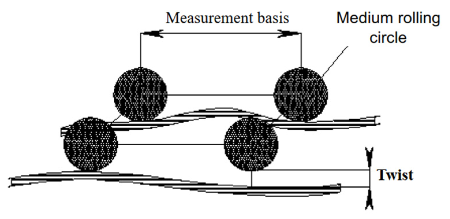 Applsci 15 05733 g008 Applsci 15 05733 g008