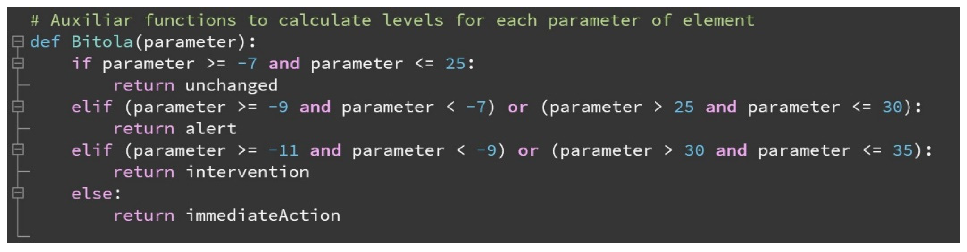 Applsci 15 05733 g010 Applsci 15 05733 g010