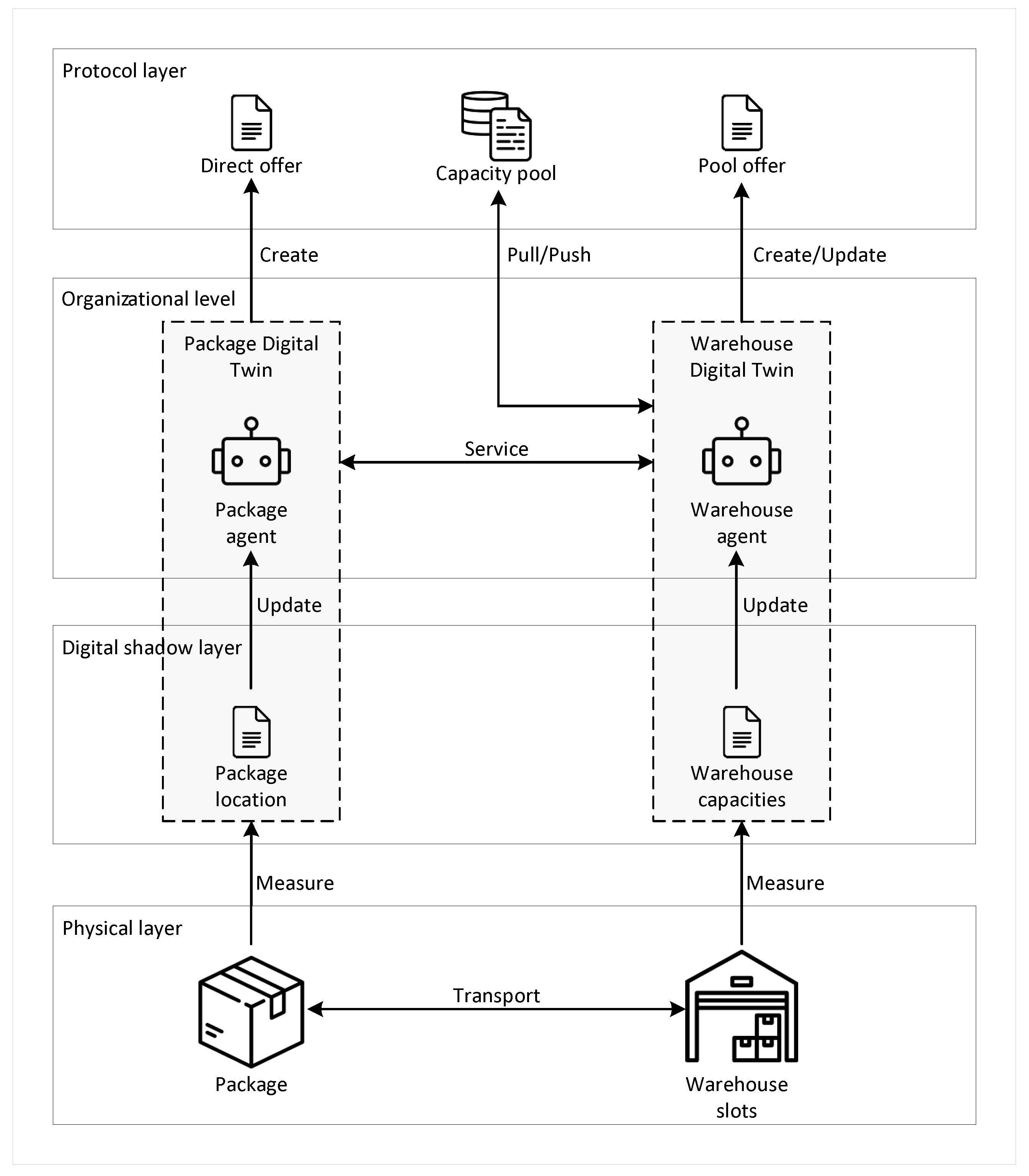 Applsci 15 05734 g001