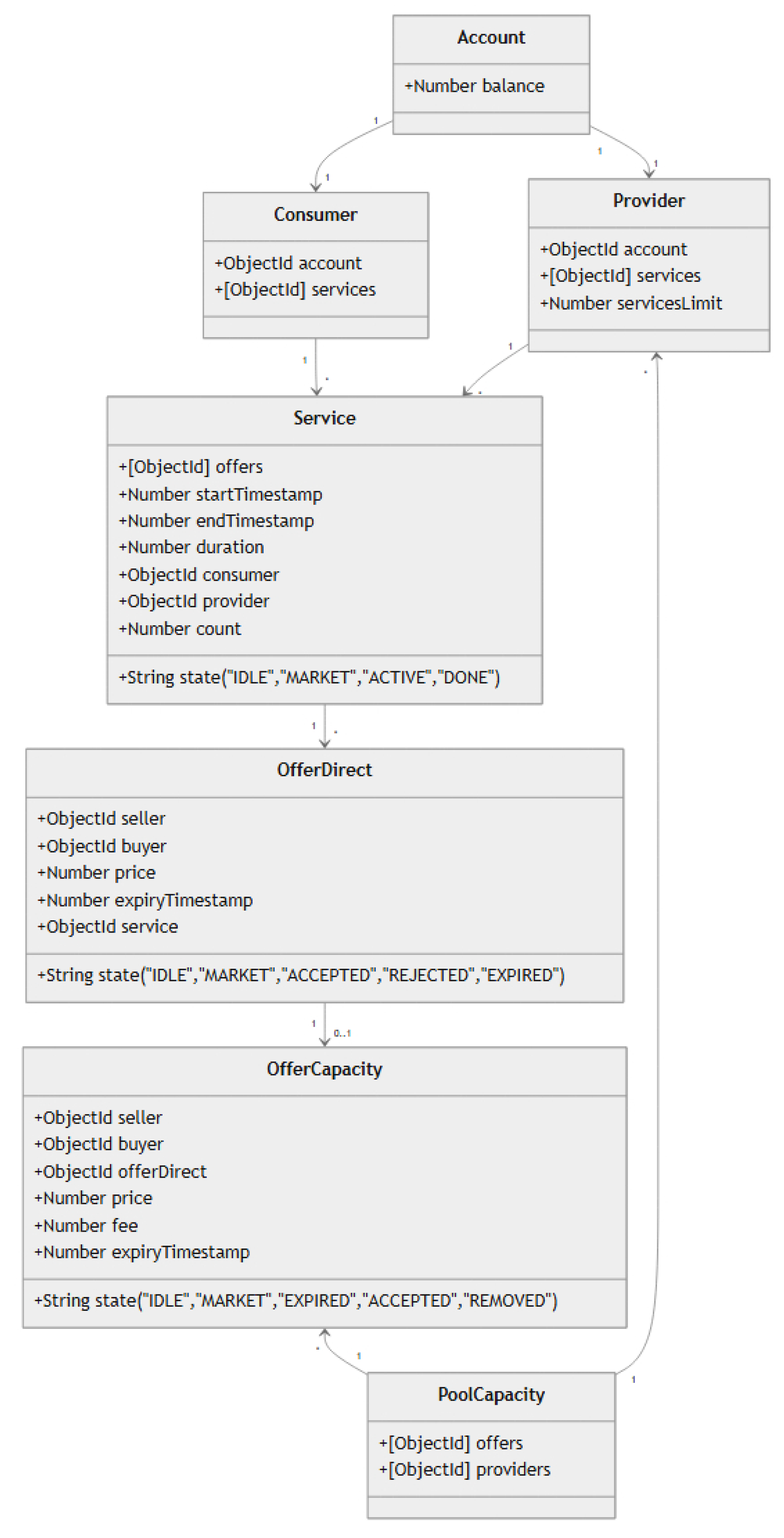 Applsci 15 05734 g006