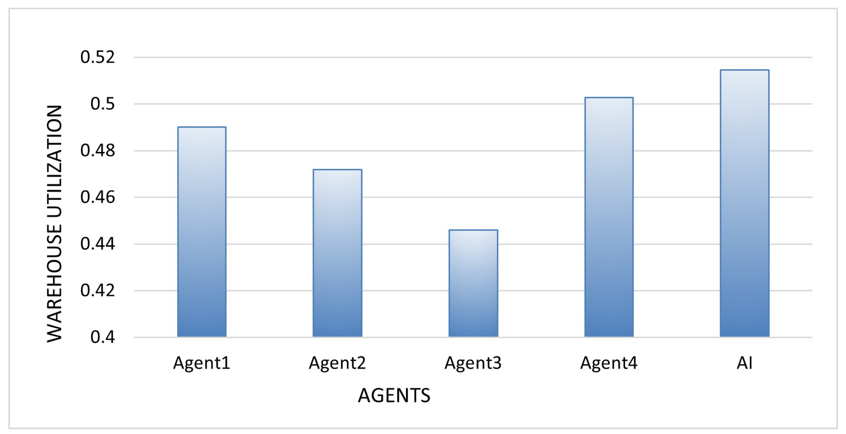 Applsci 15 05734 g007