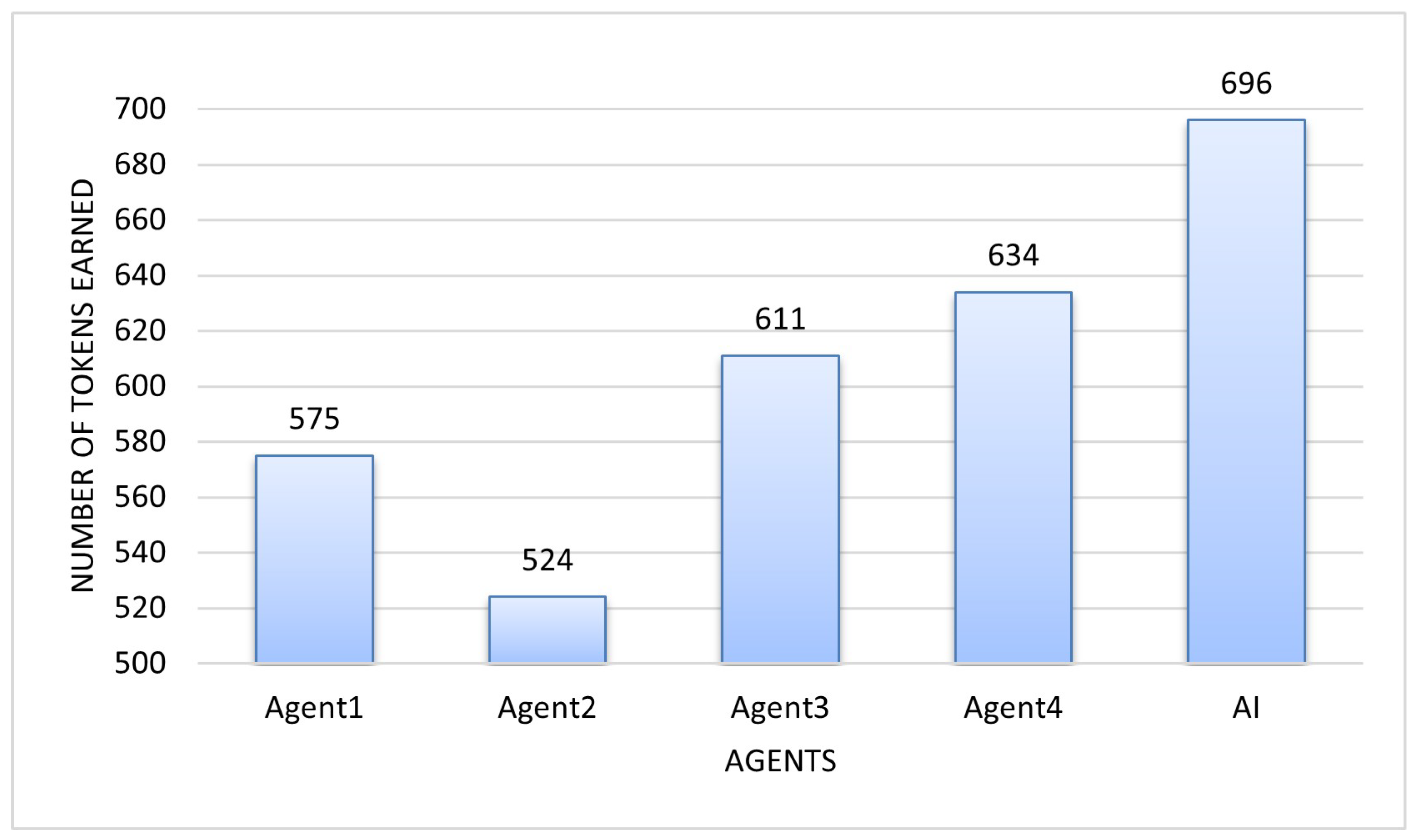 Applsci 15 05734 g010