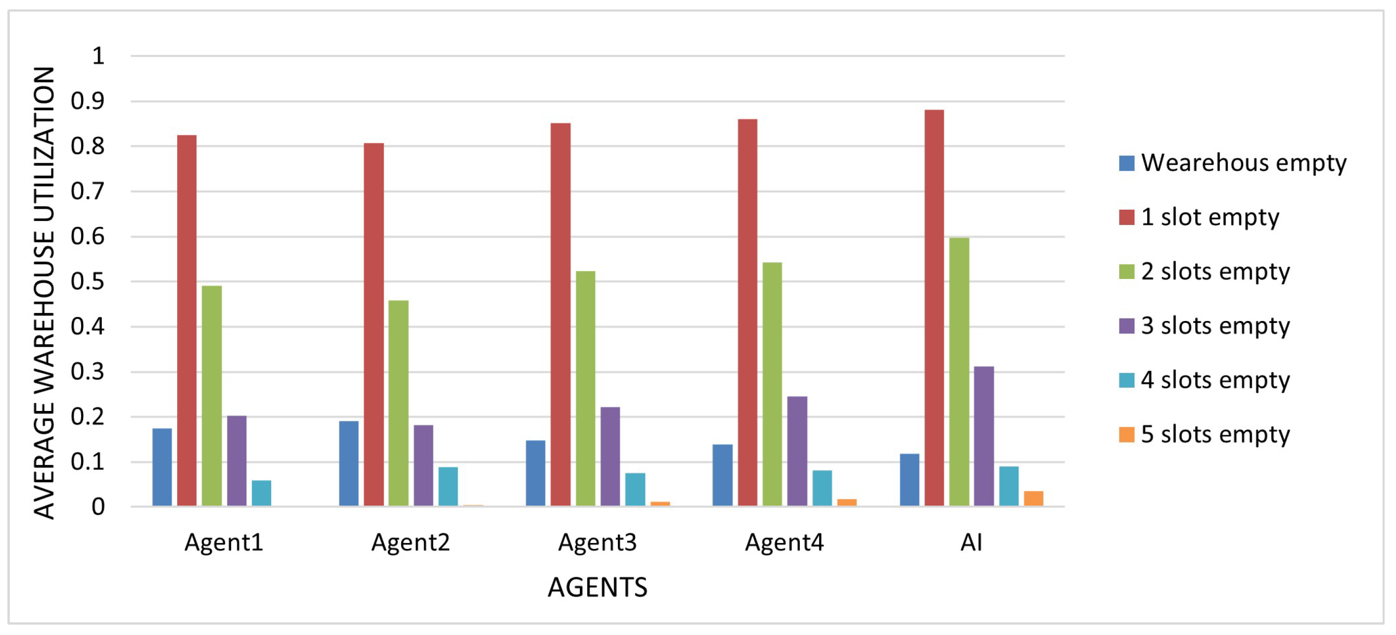 Applsci 15 05734 g011