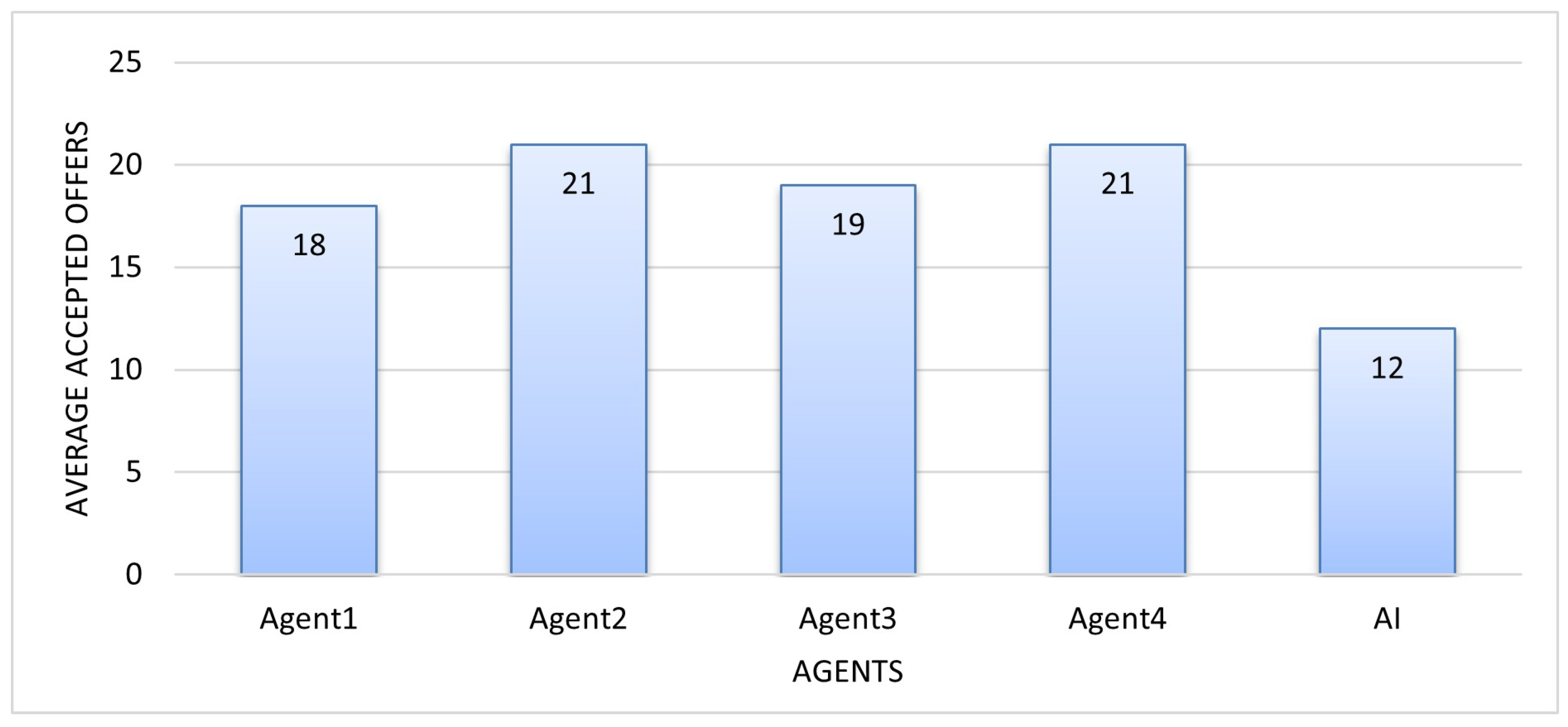 Applsci 15 05734 g013