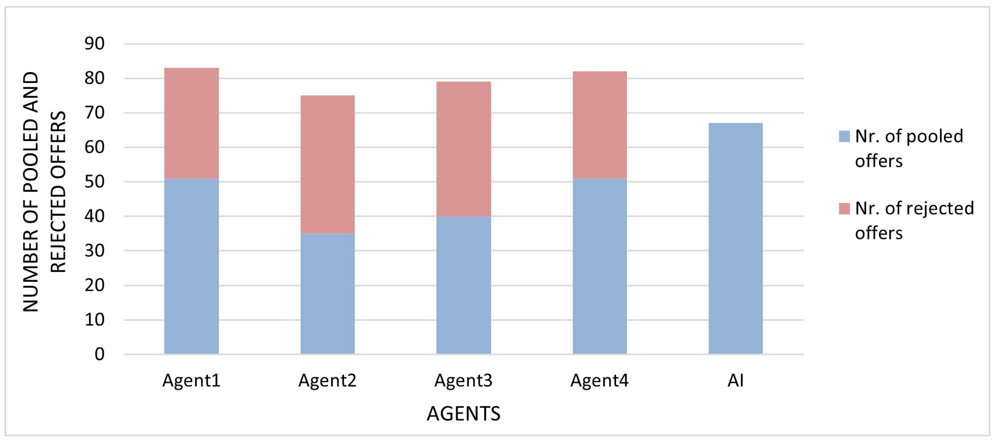 Applsci 15 05734 g014