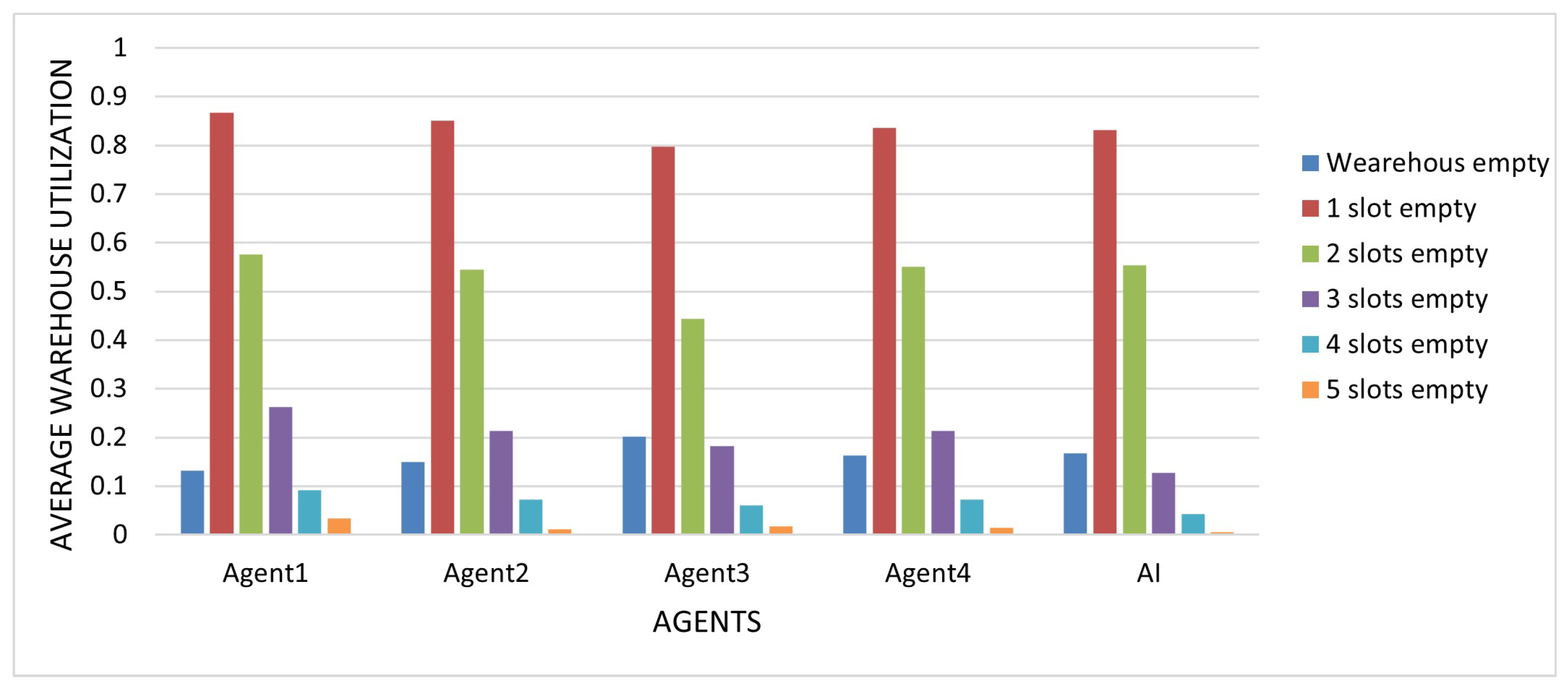 Applsci 15 05734 g015