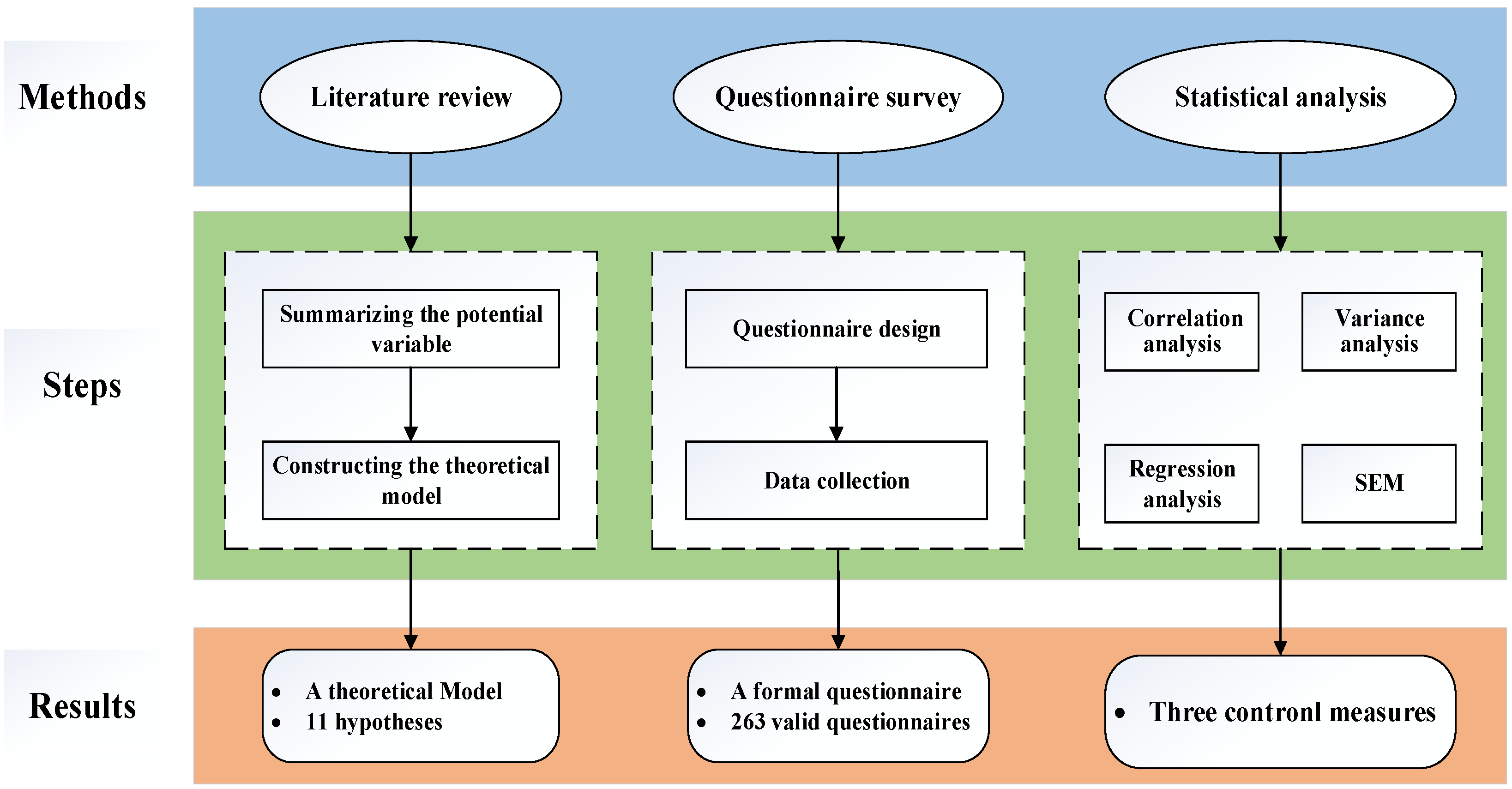 Applsci 15 05735 g002 Applsci 15 05735 g002