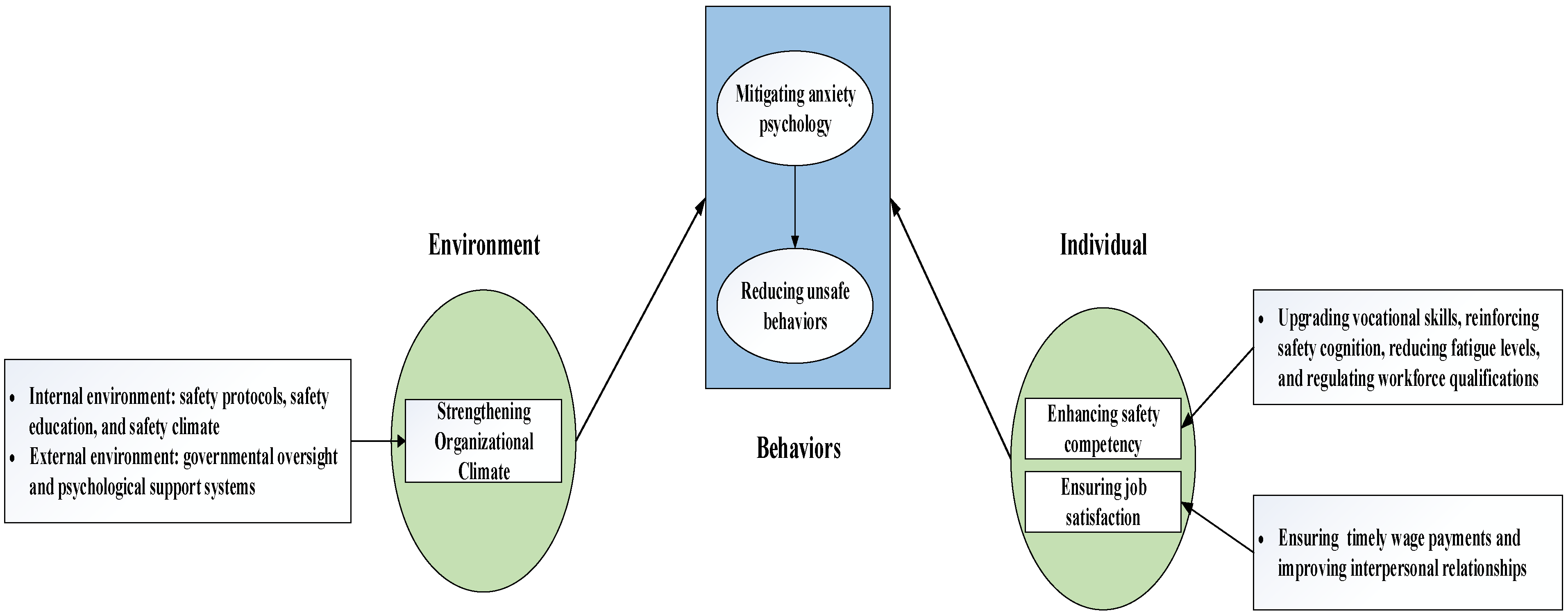 Applsci 15 05735 g005 Applsci 15 05735 g005