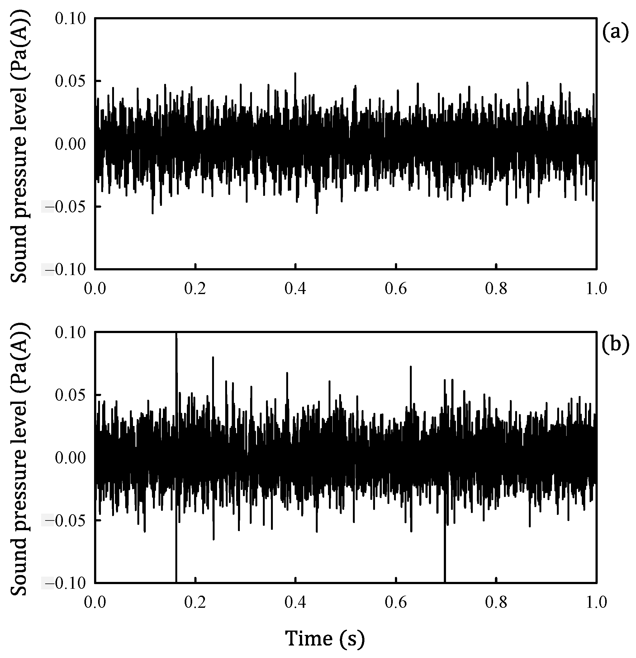 Applsci 15 05737 g005