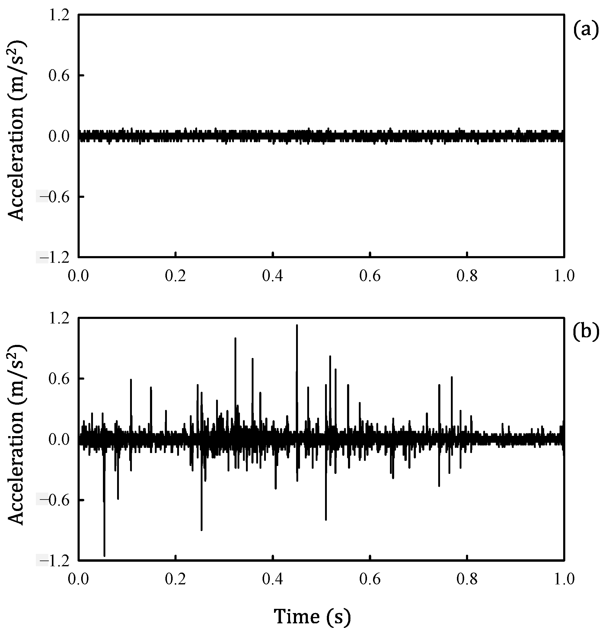 Applsci 15 05737 g006