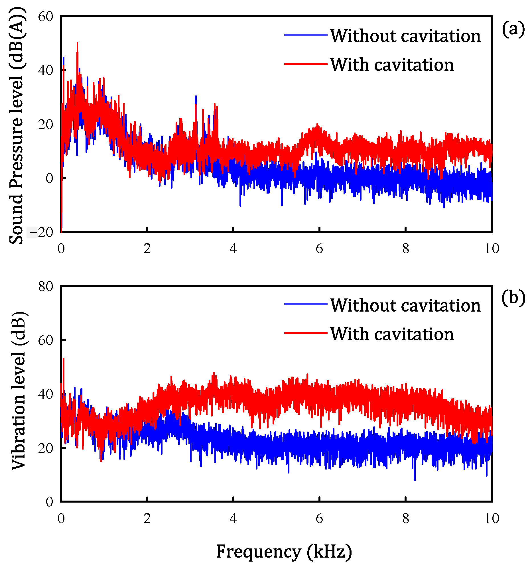Applsci 15 05737 g007
