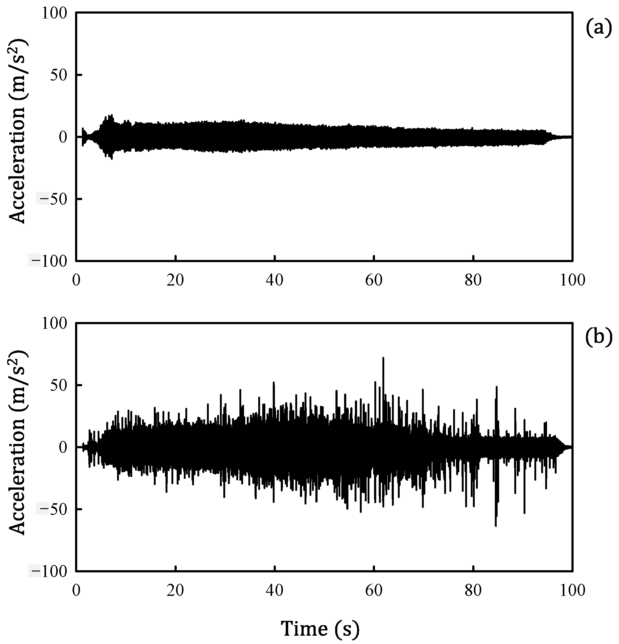 Applsci 15 05737 g014